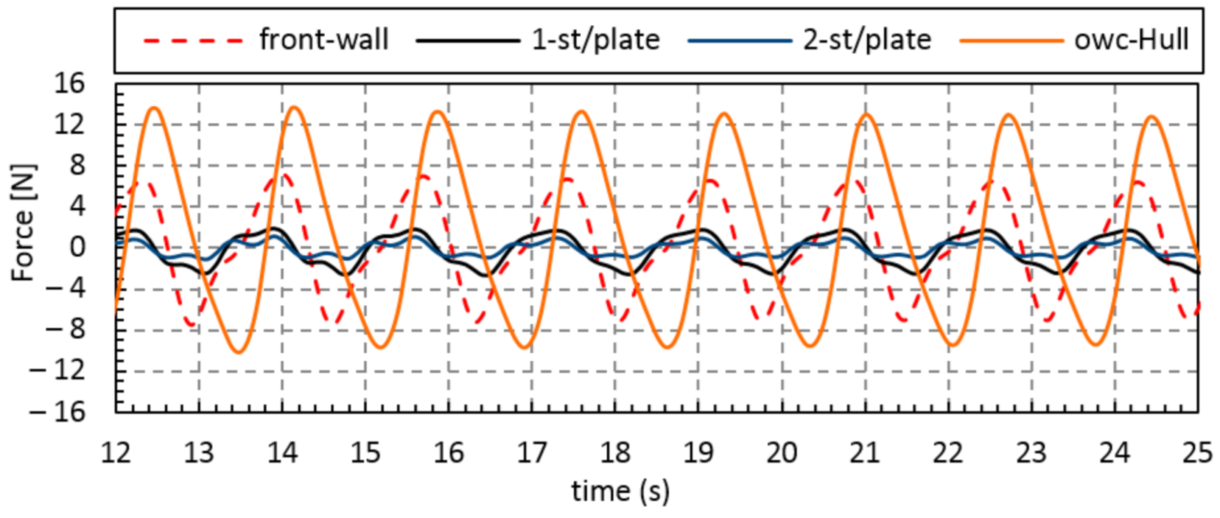 Sustainability 13 05633 g021