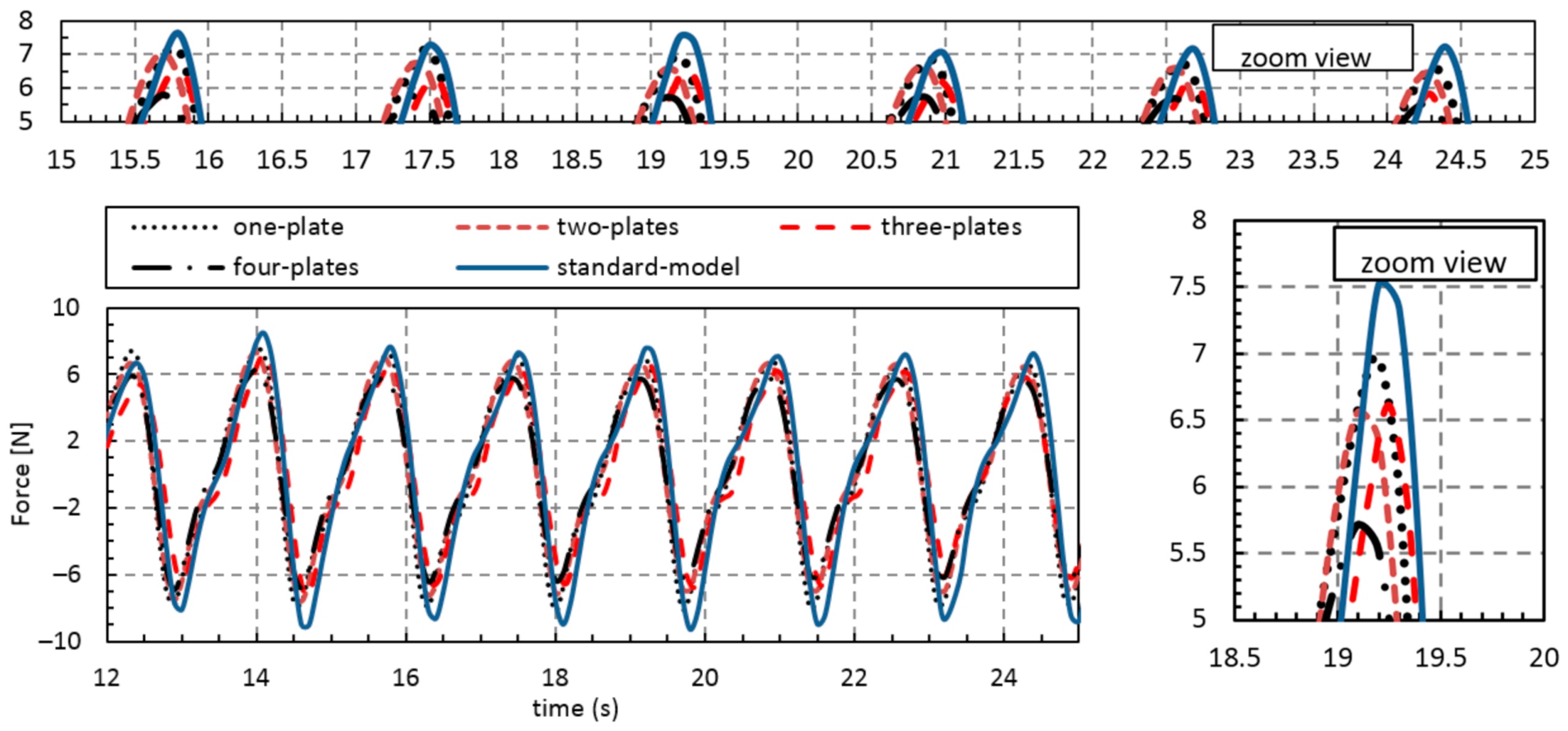 Sustainability 13 05633 g022