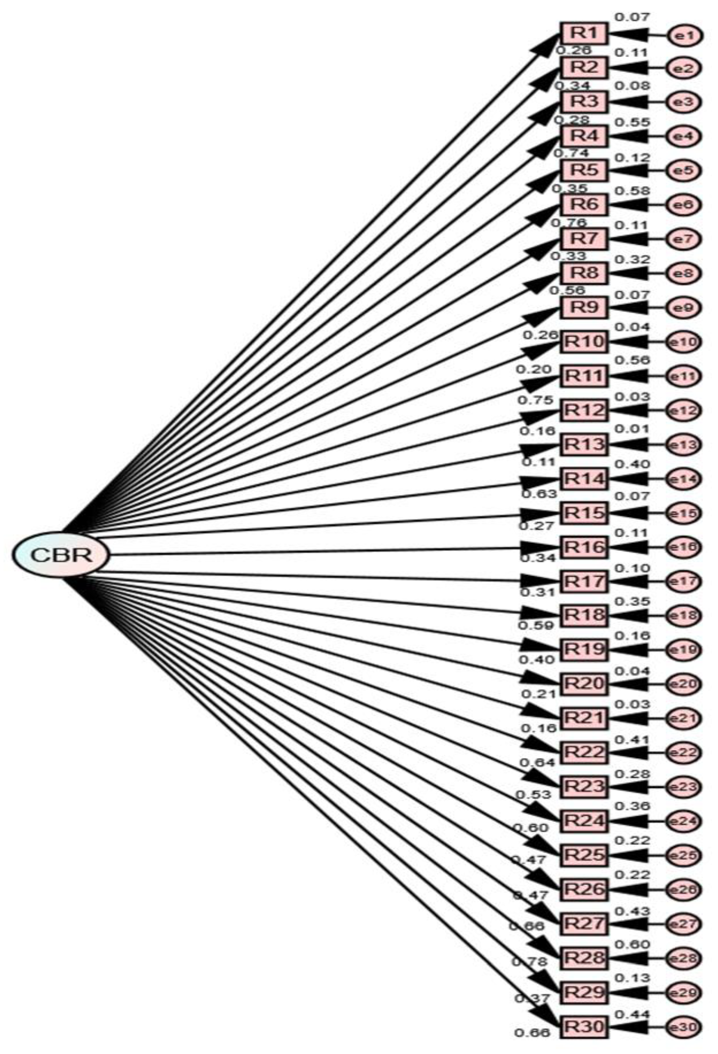 Sustainability 13 05635 g002