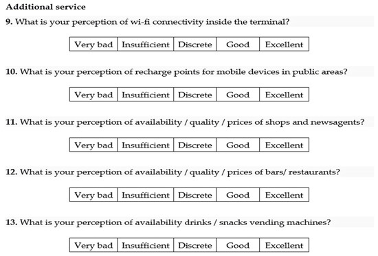 Sustainability 13 05636 g0a5