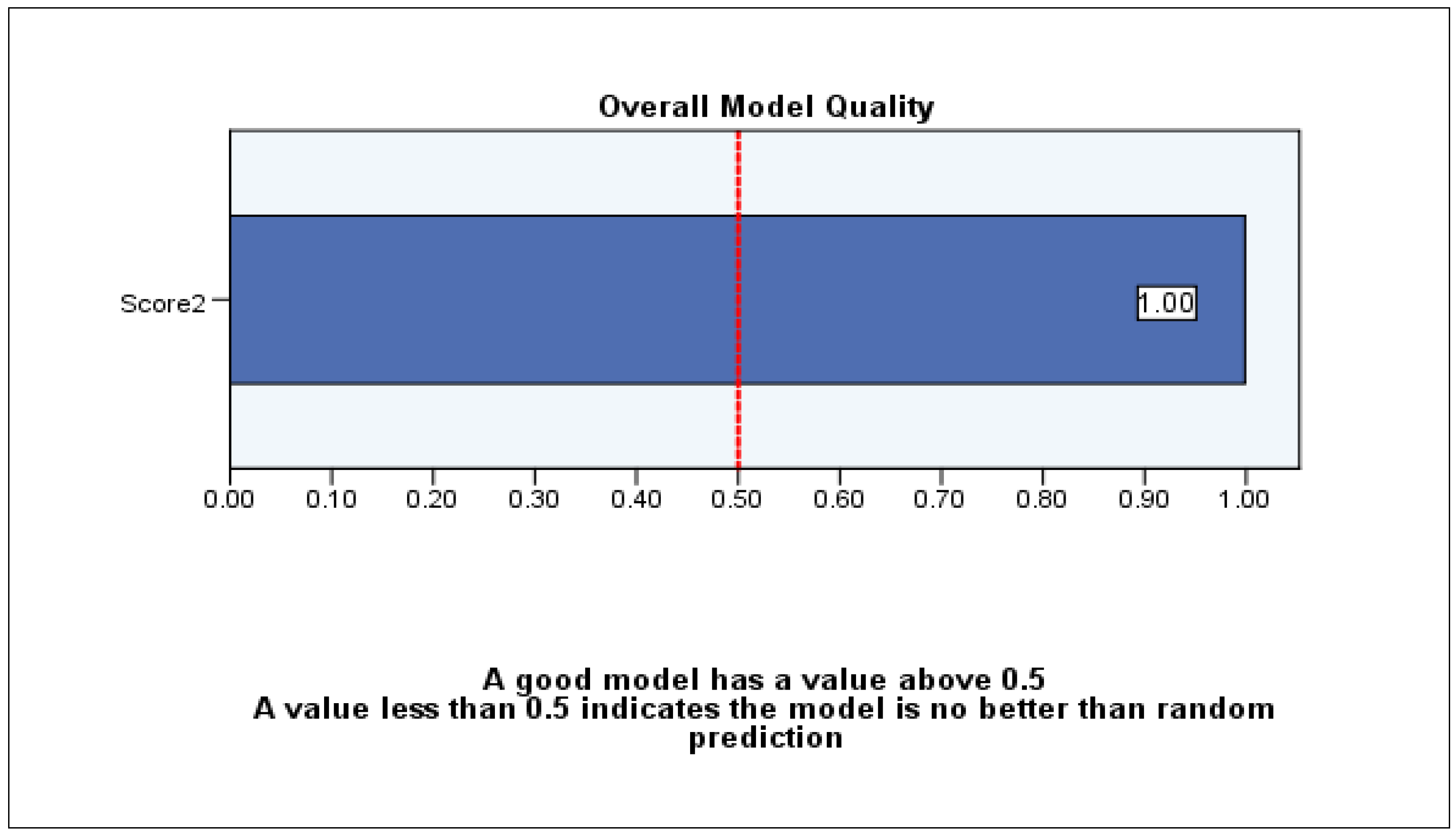 Sustainability 13 05638 g009