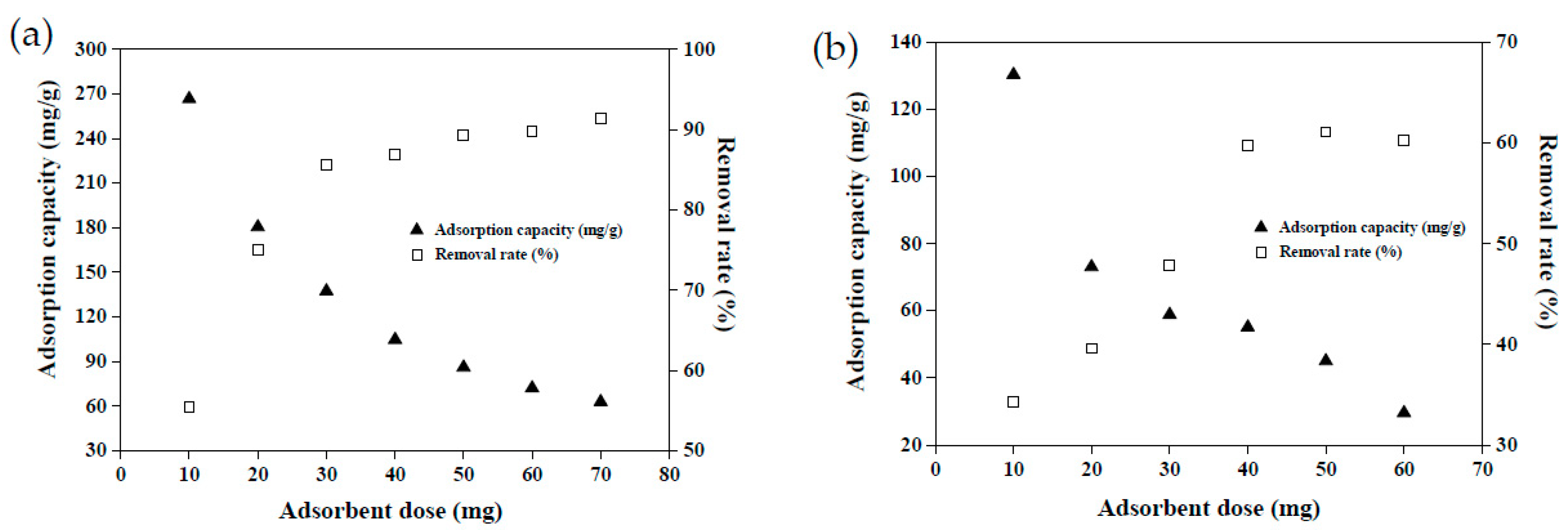 Sustainability 13 05640 g008