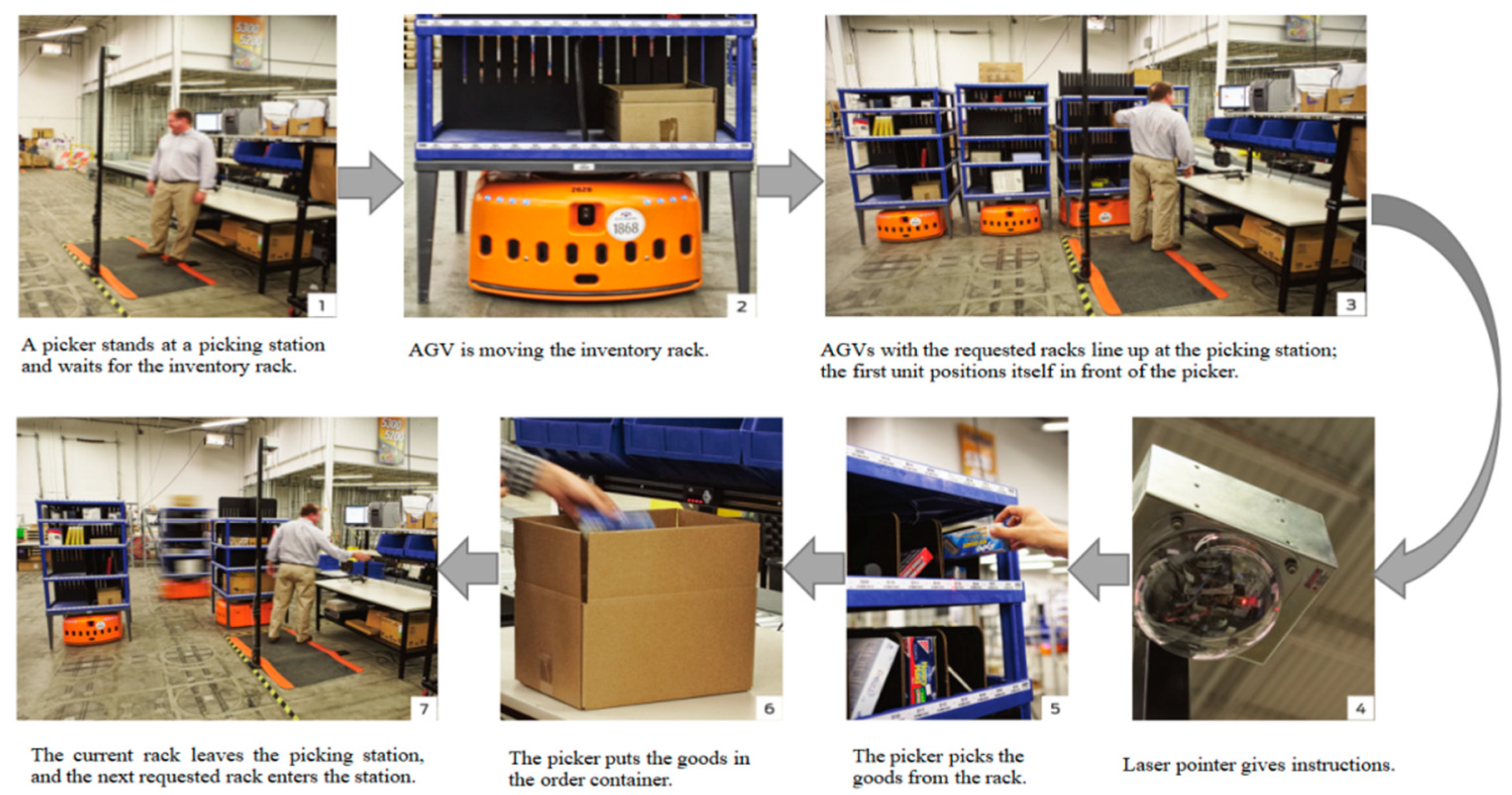 Sustainability 13 05644 g001