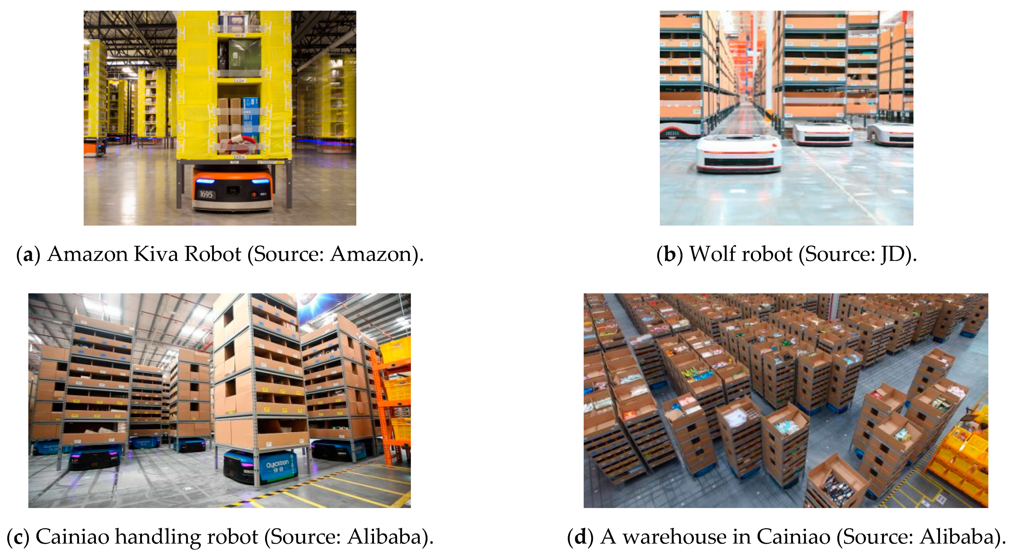 Sustainability 13 05644 g003