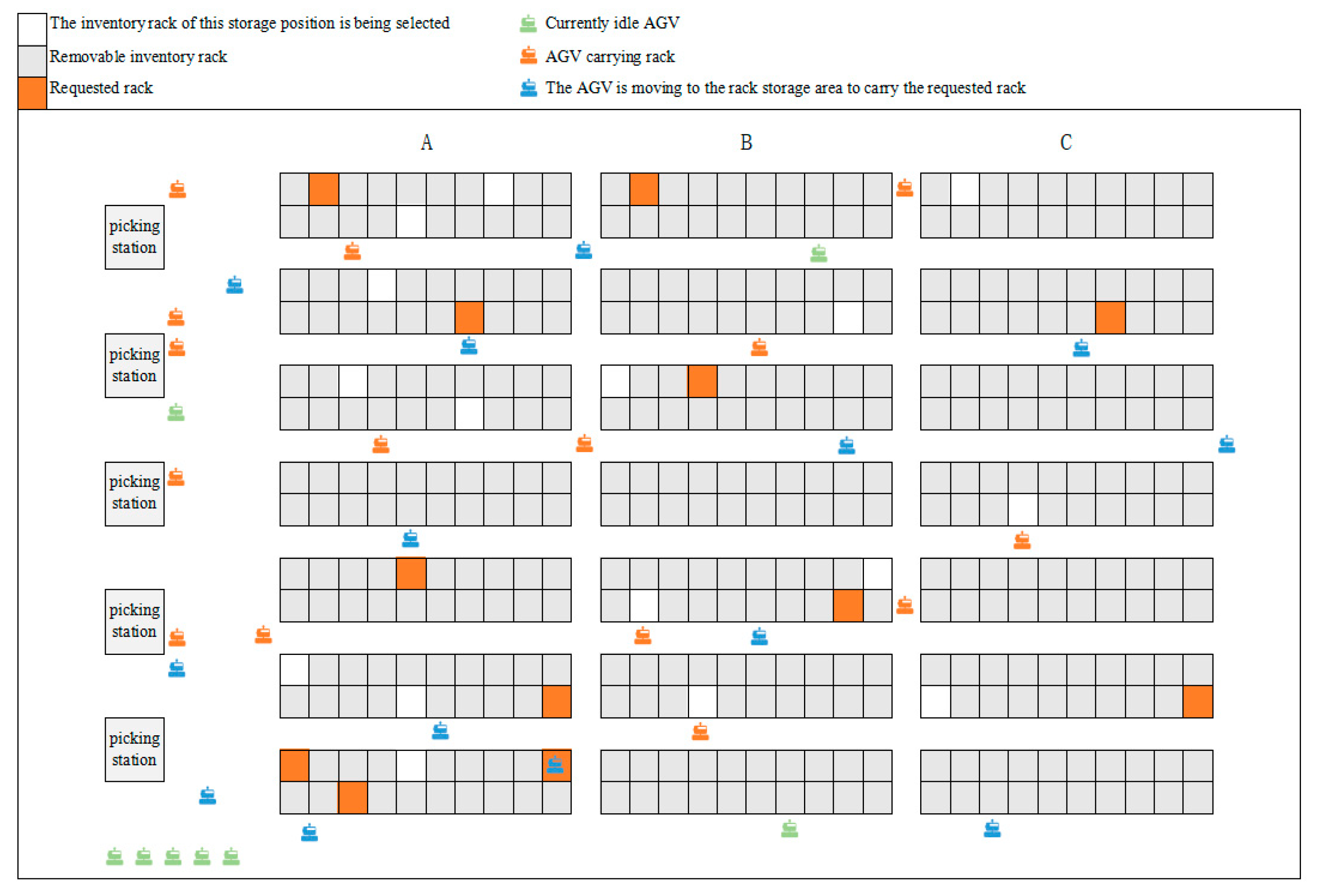 Sustainability 13 05644 g004