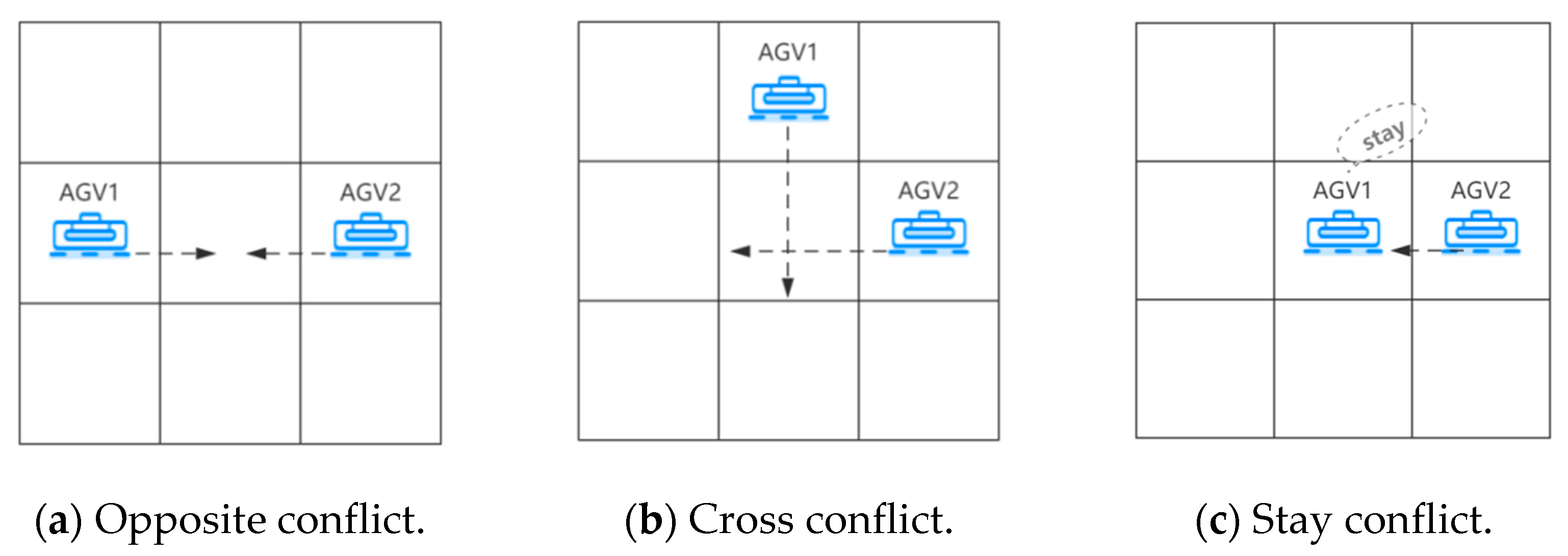 Sustainability 13 05644 g008