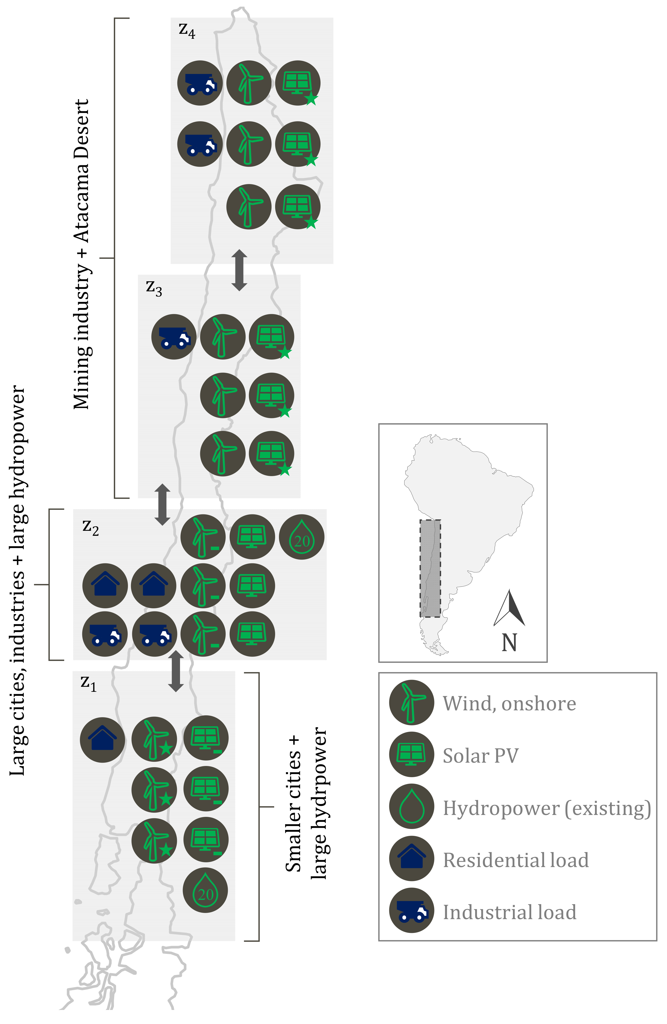 Sustainability 13 05656 g001