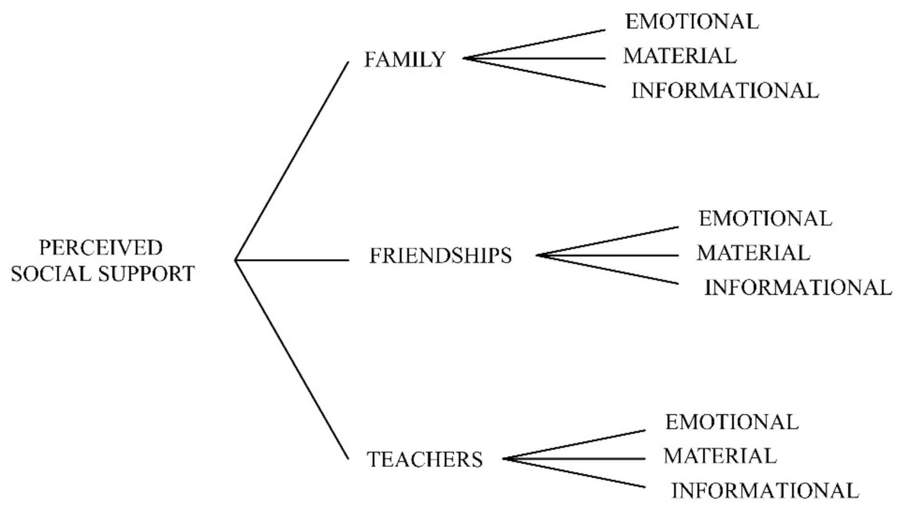 Sustainability 13 05657 g001
