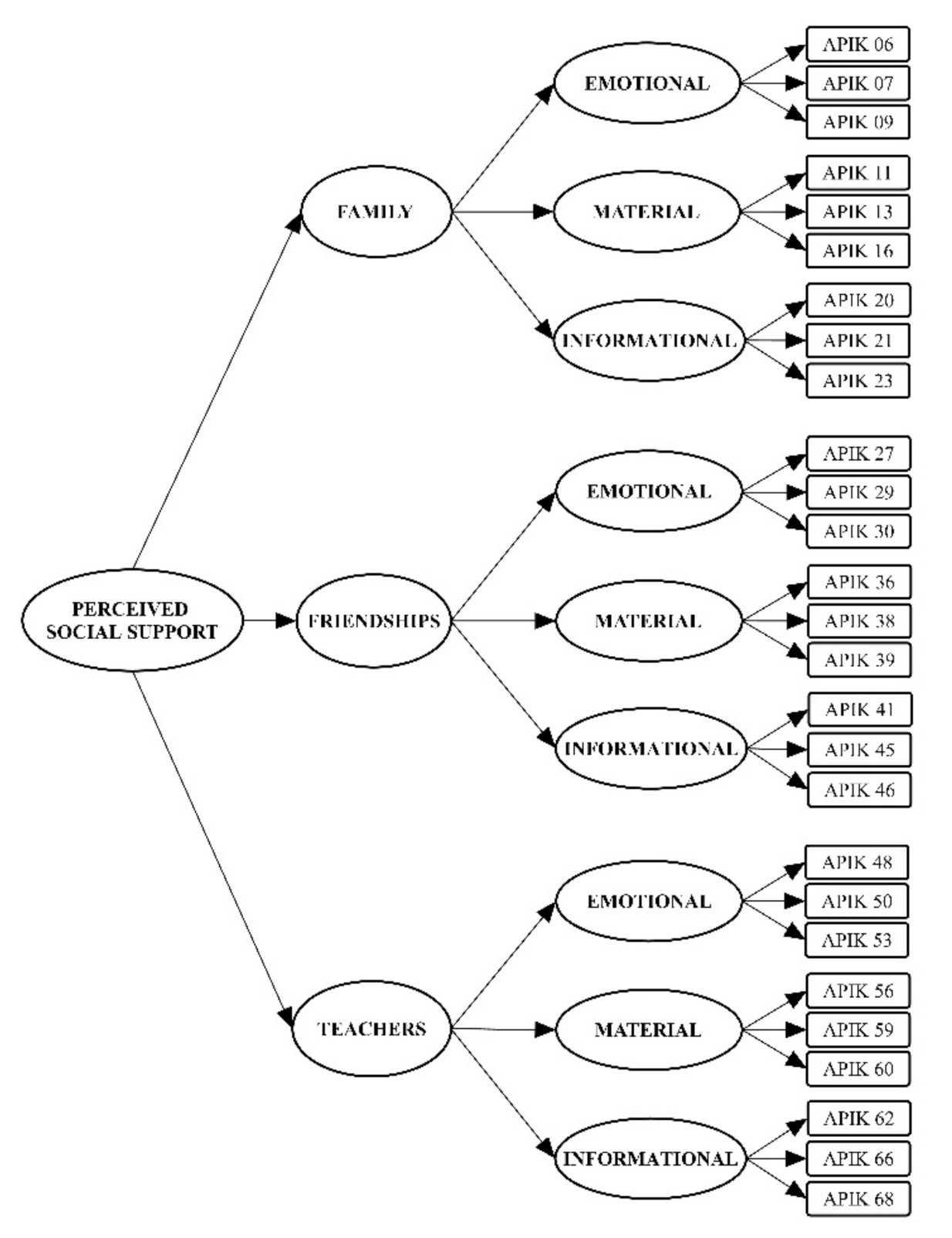 Sustainability 13 05657 g002
