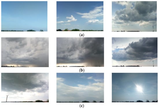 Sustainability 13 05658 g0a3