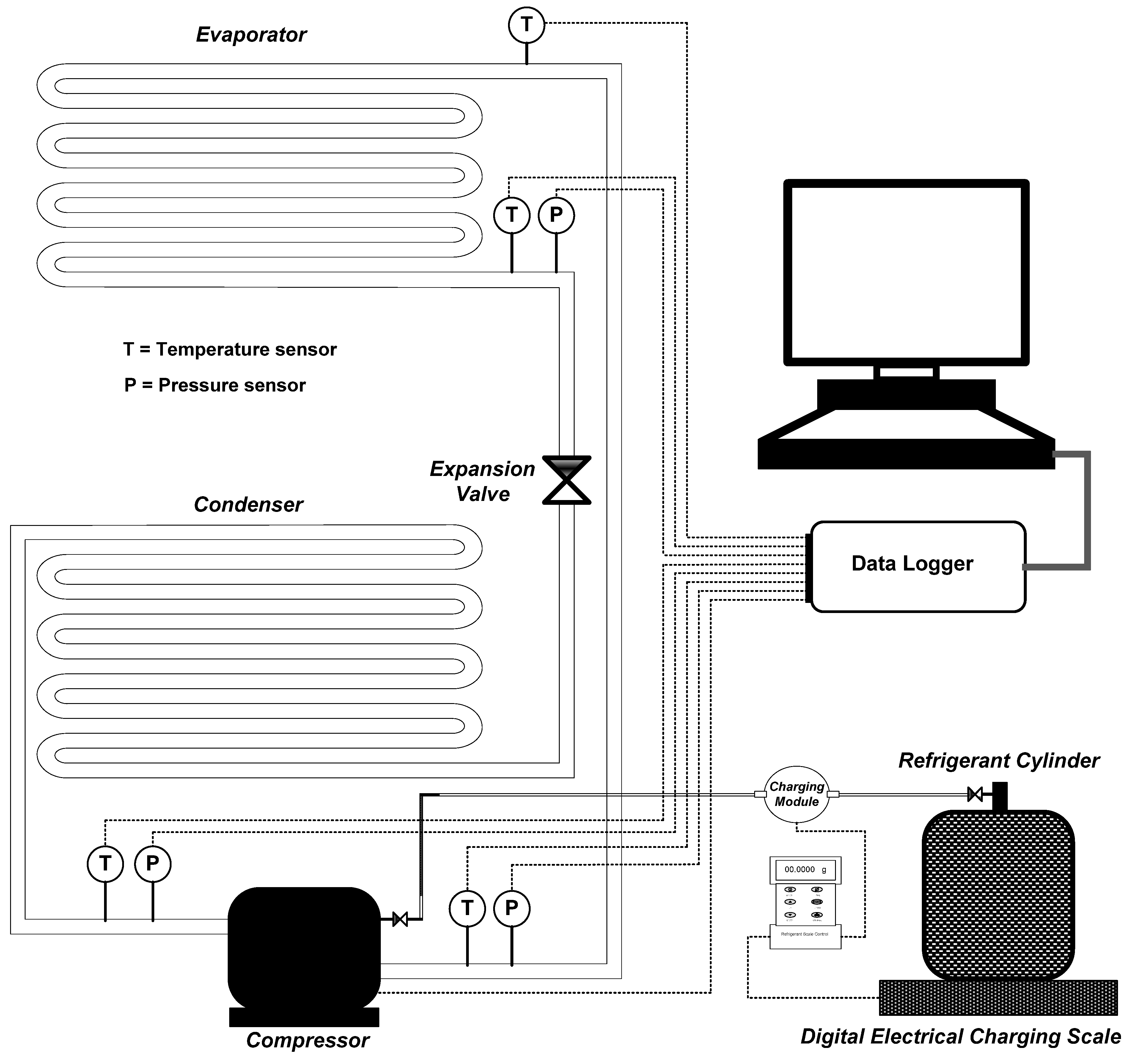 Sustainability 13 05659 g002