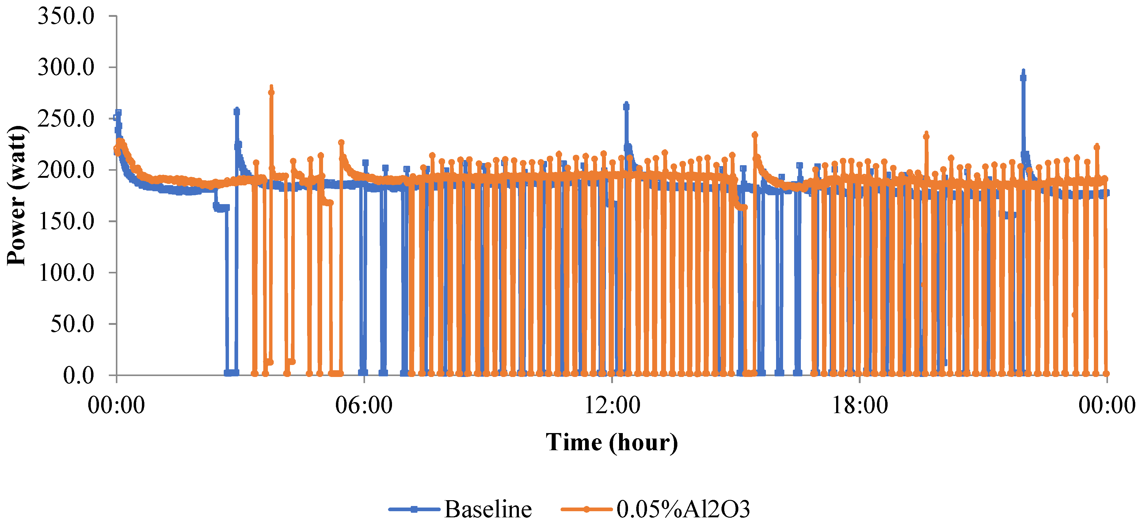 Sustainability 13 05659 g007