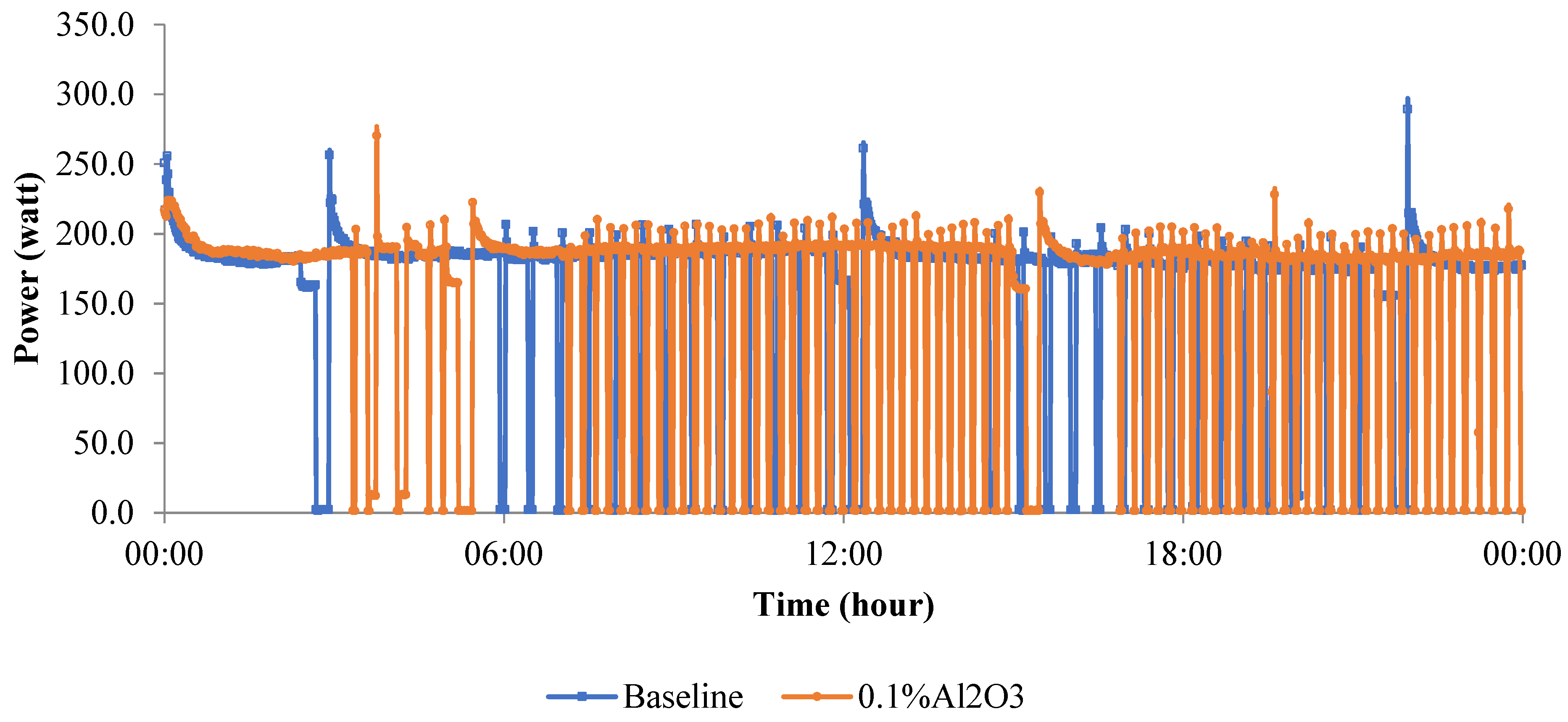 Sustainability 13 05659 g008