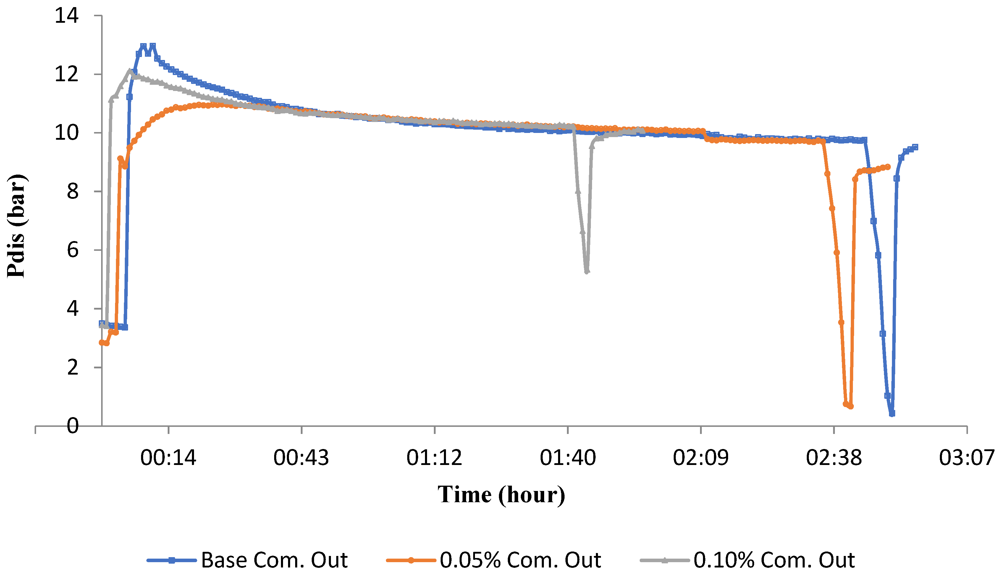 Sustainability 13 05659 g009