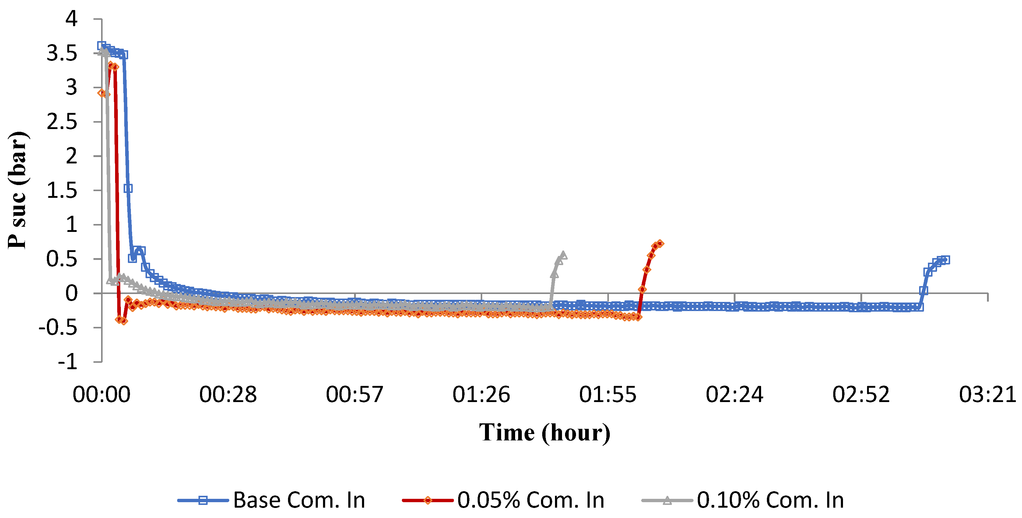 Sustainability 13 05659 g010