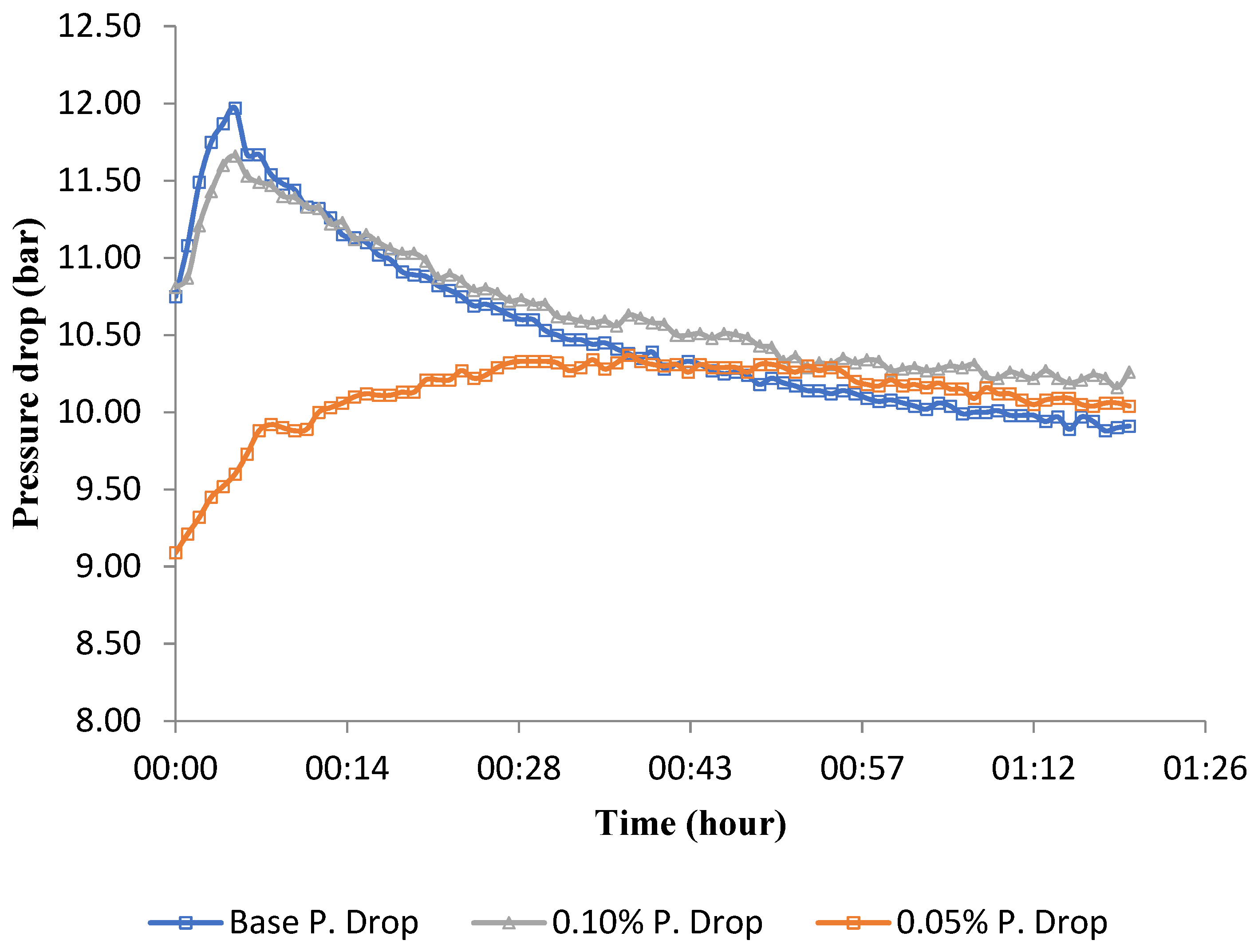 Sustainability 13 05659 g011