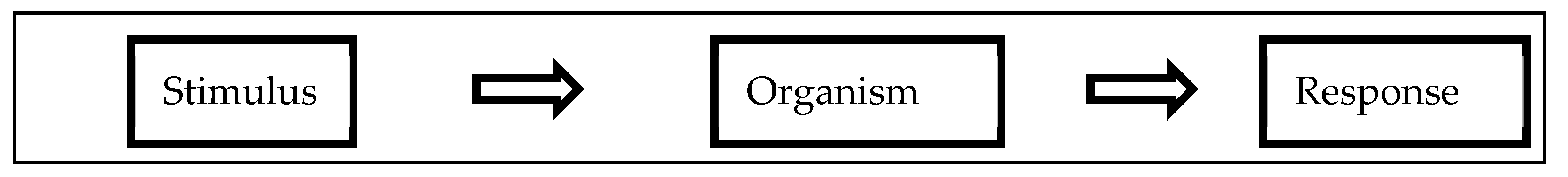 Sustainability 13 05671 g001