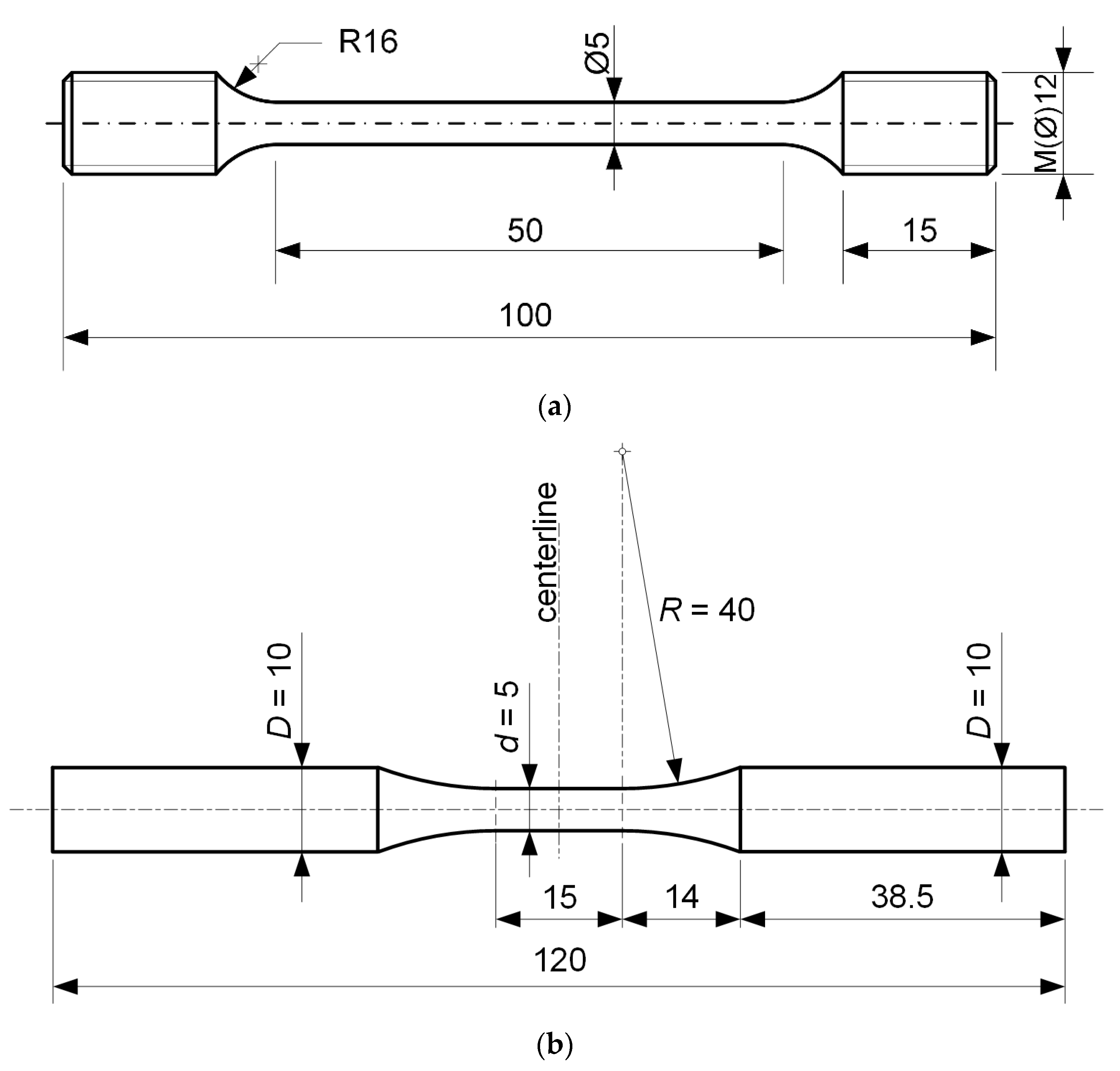Sustainability 13 05675 g001