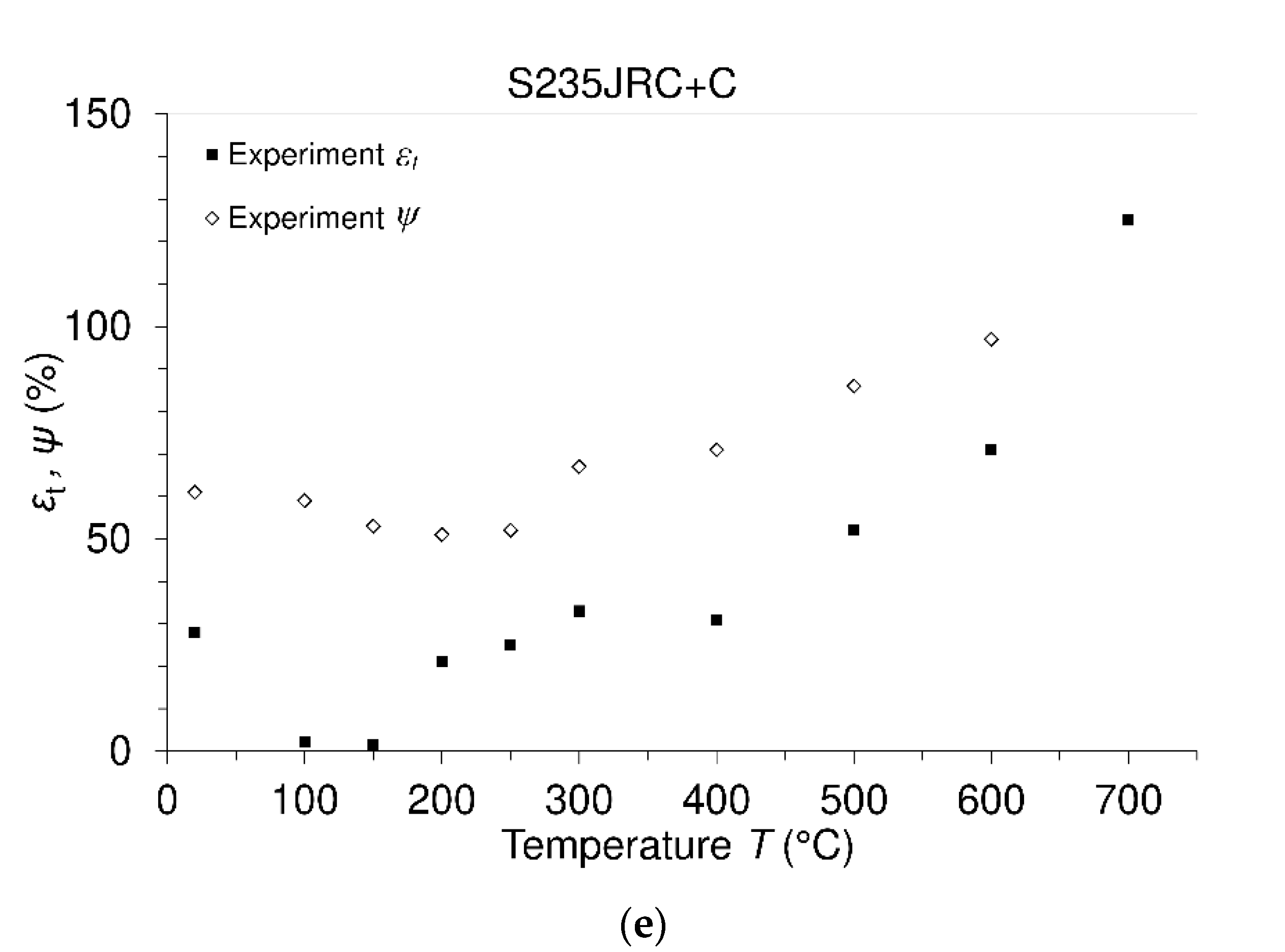 Sustainability 13 05675 g002b