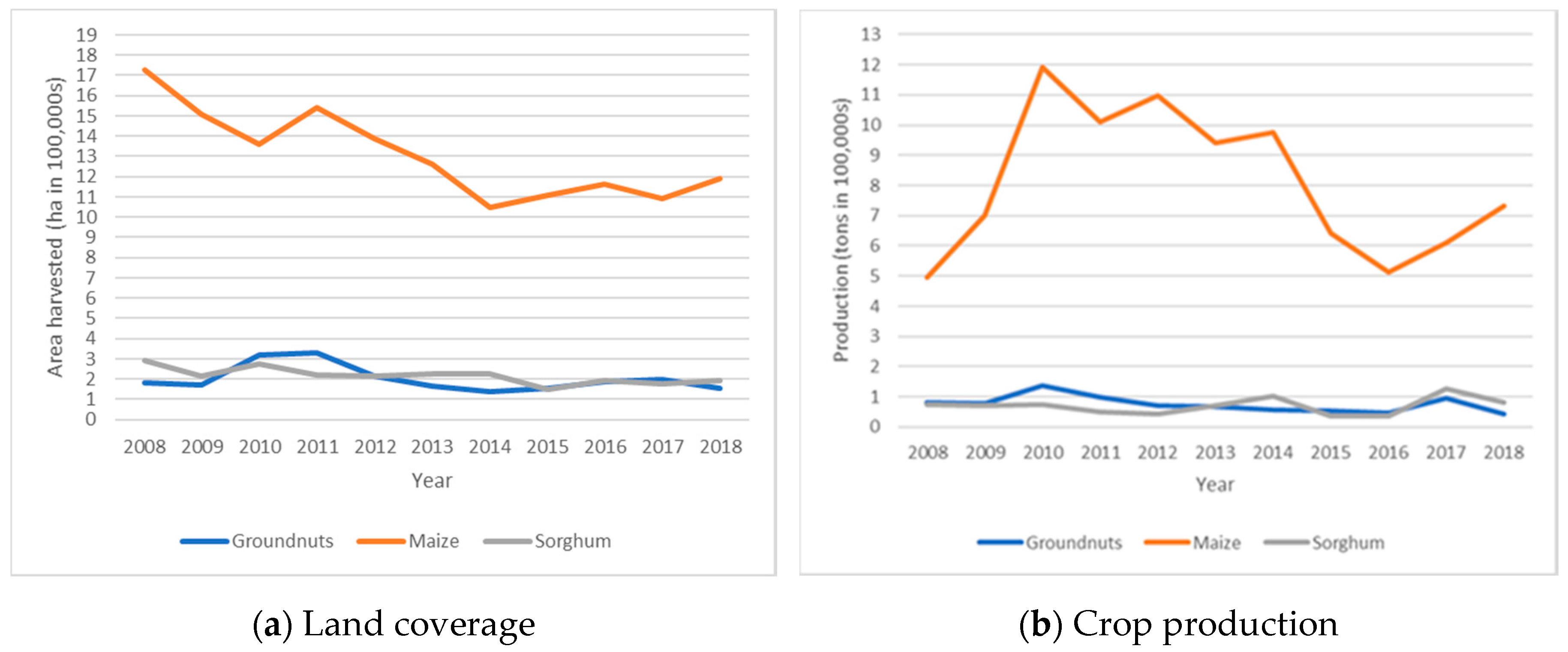 Sustainability 13 05678 g001