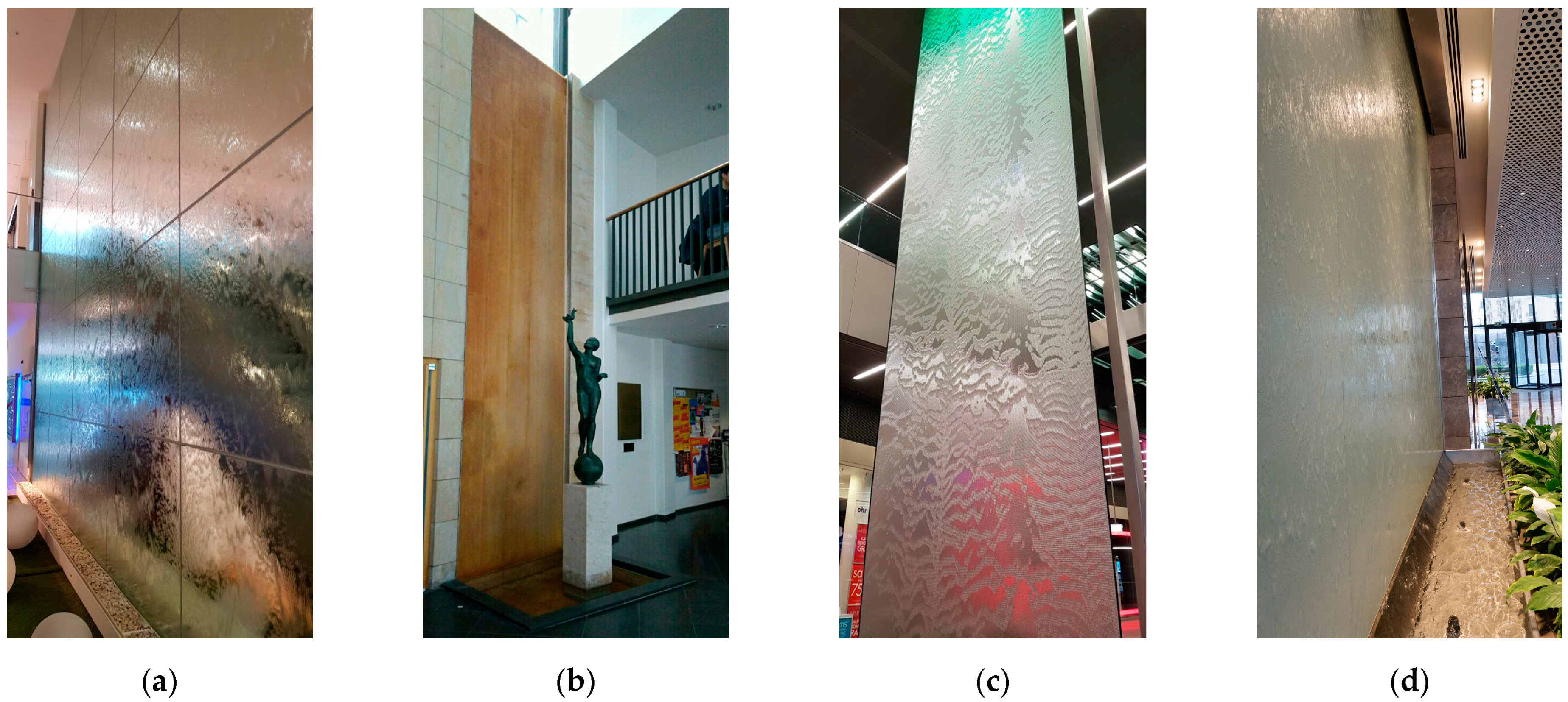 Sustainability 13 05684 g001 Sustainability 13 05684 g001