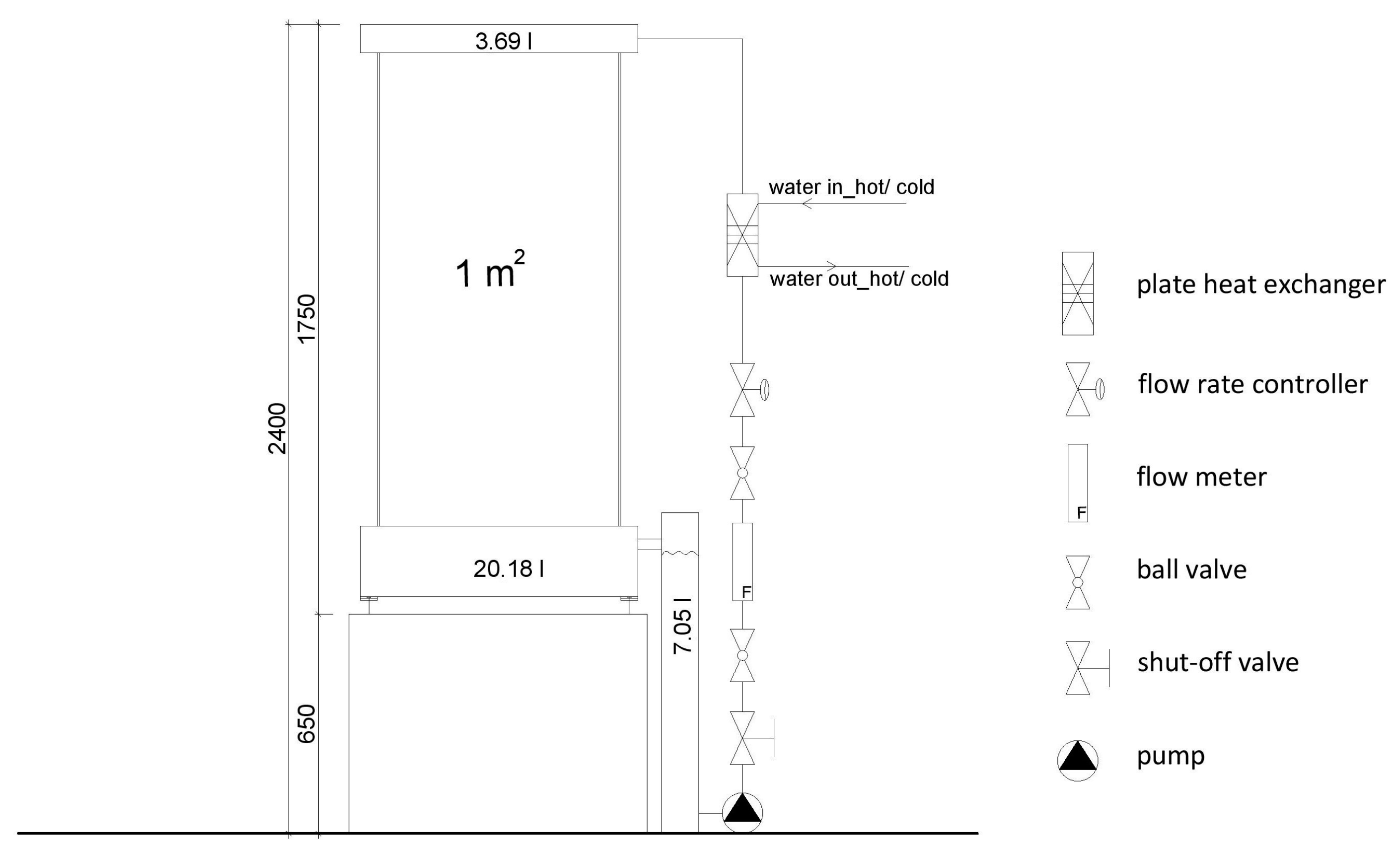Sustainability 13 05684 g007 Sustainability 13 05684 g007