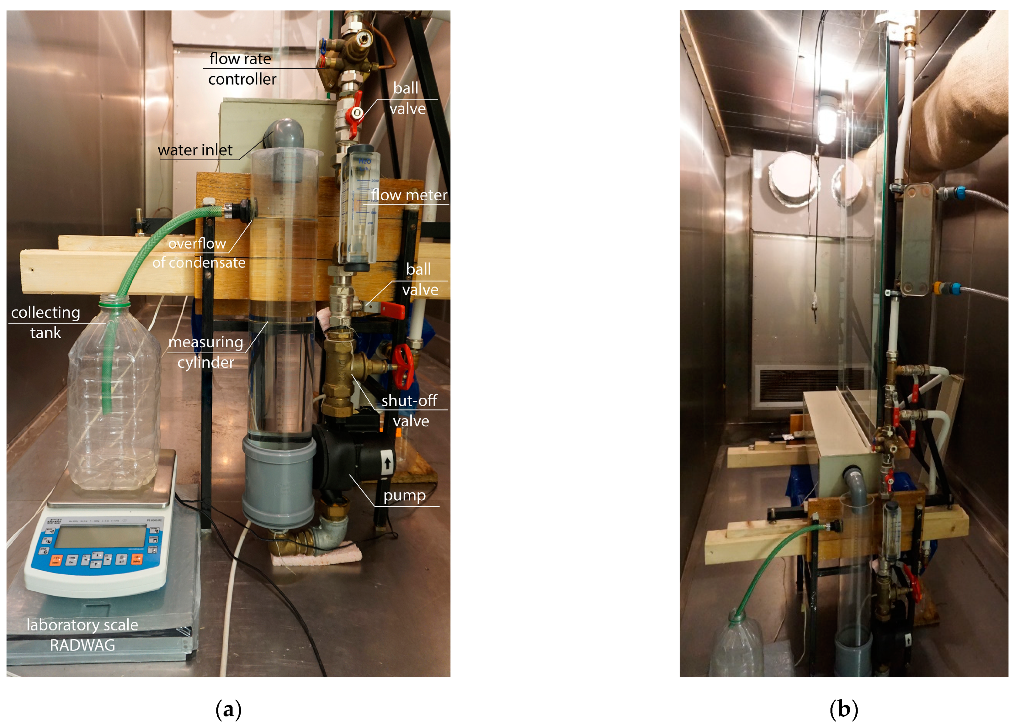 Sustainability 13 05684 g008 Sustainability 13 05684 g008