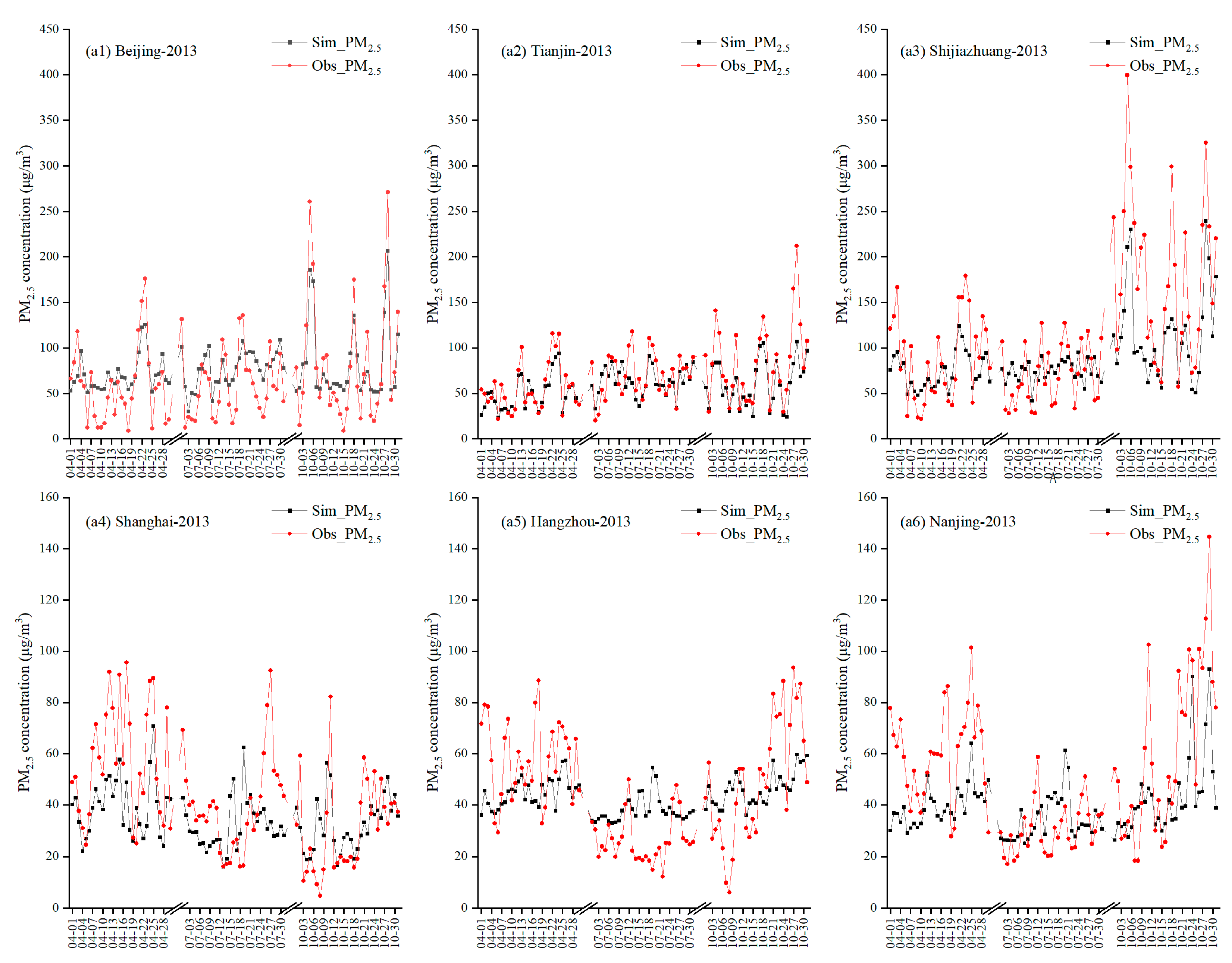 Sustainability 13 05685 g002