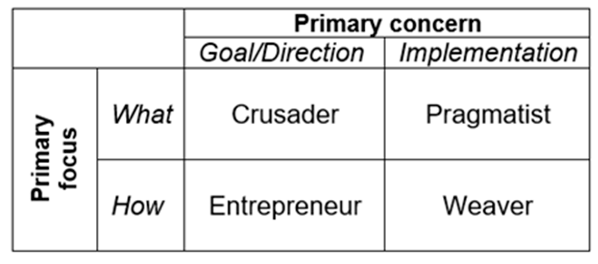 Sustainability 13 05687 g001