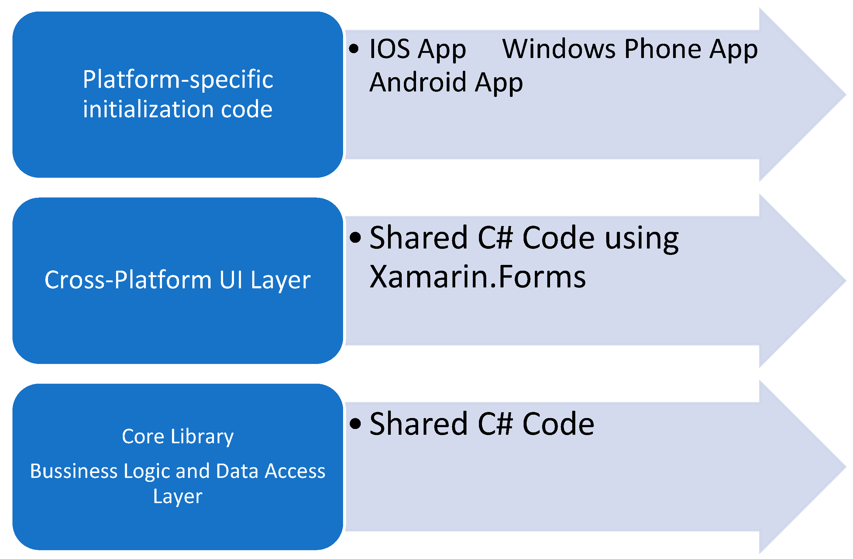 Sustainability 13 05691 g002