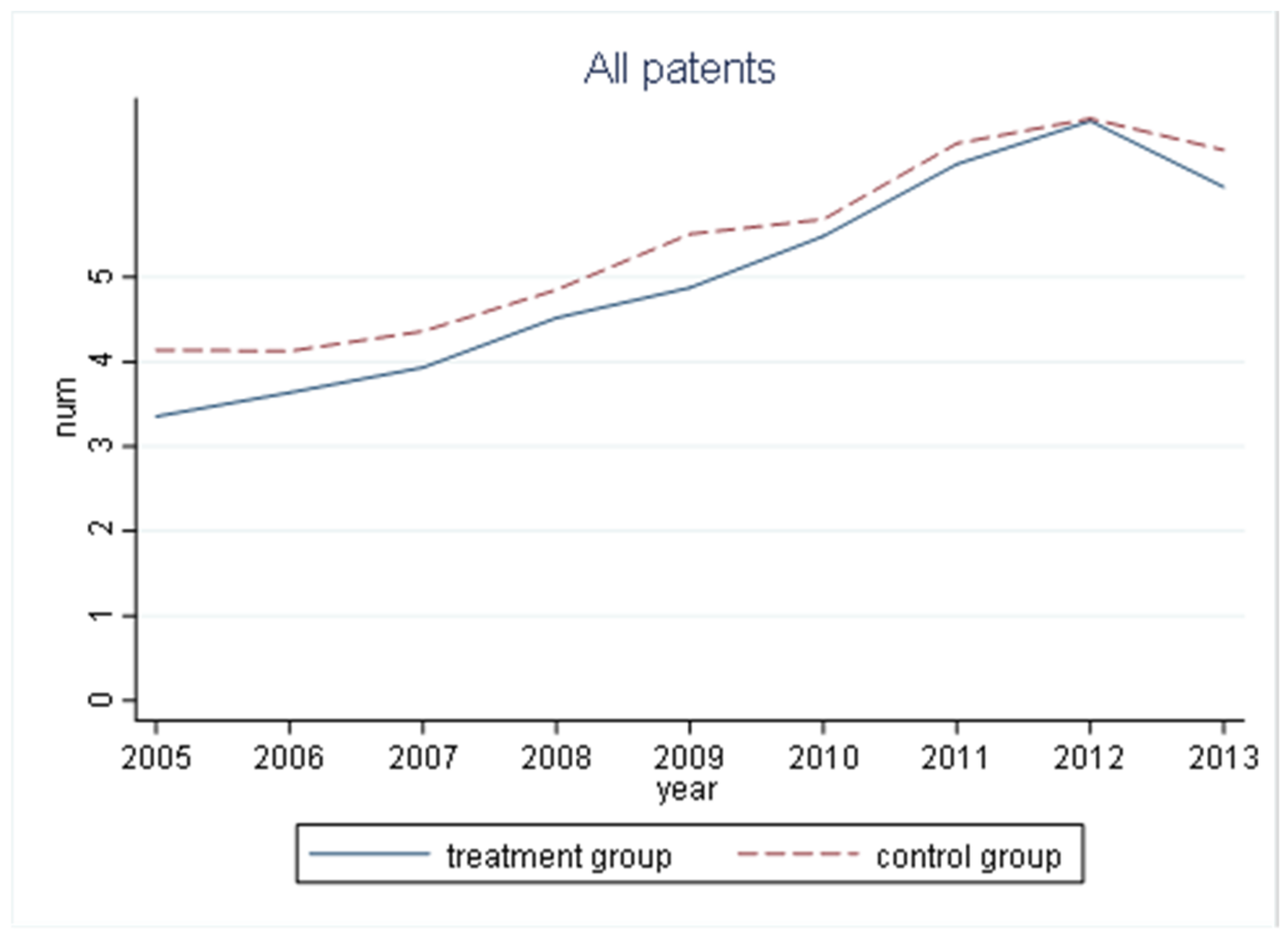 Sustainability 13 05700 g001