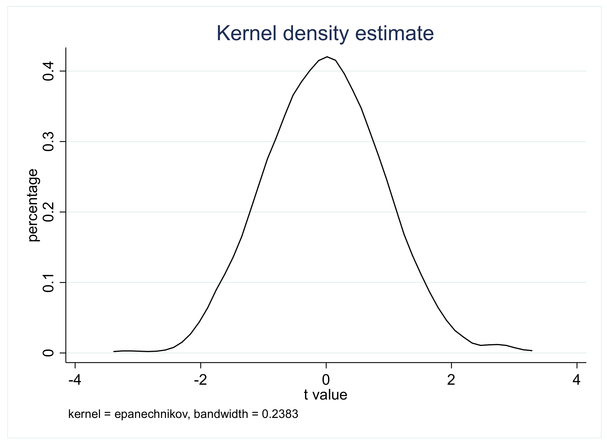 Sustainability 13 05700 g005