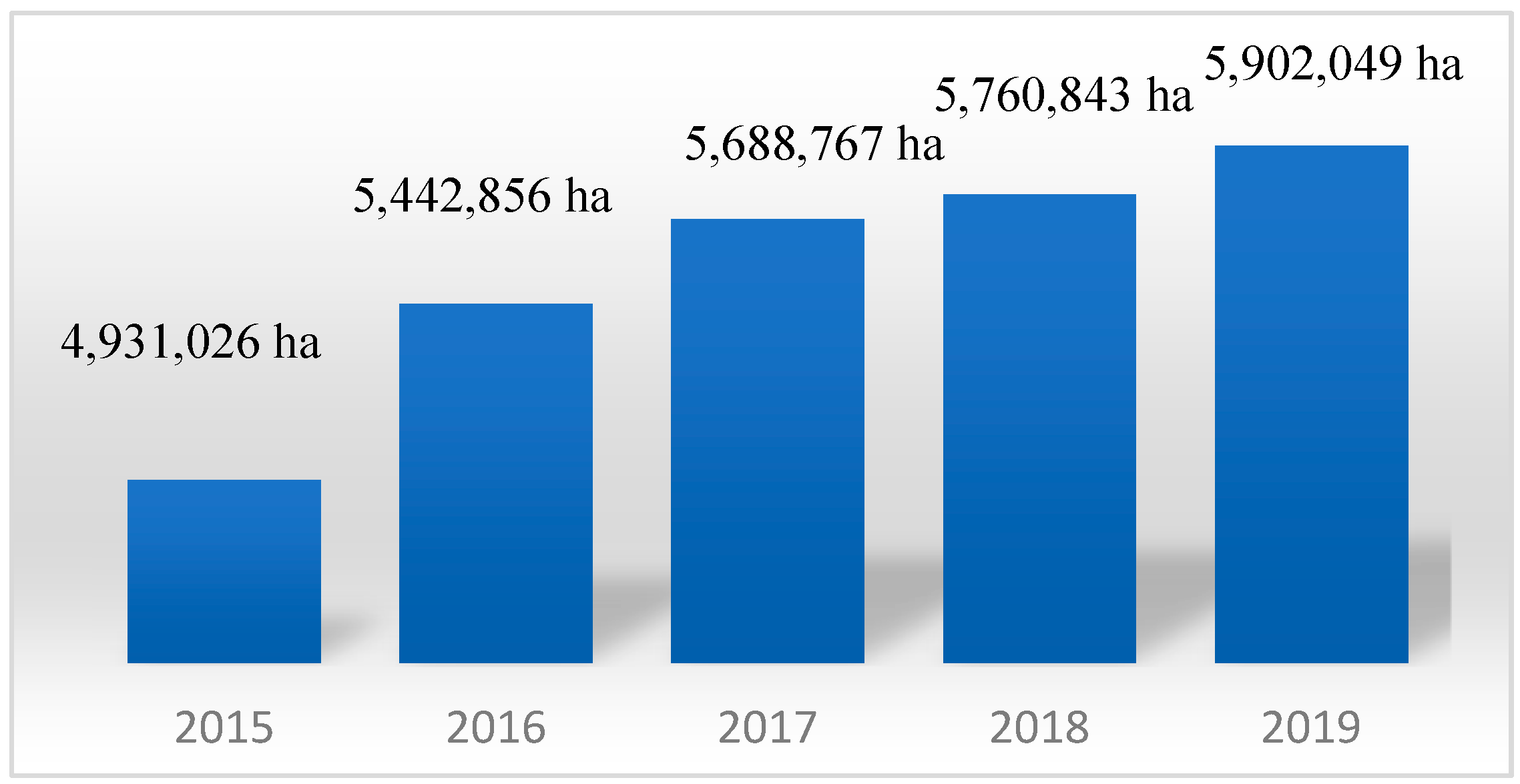 Sustainability 13 05705 g001 Sustainability 13 05705 g001
