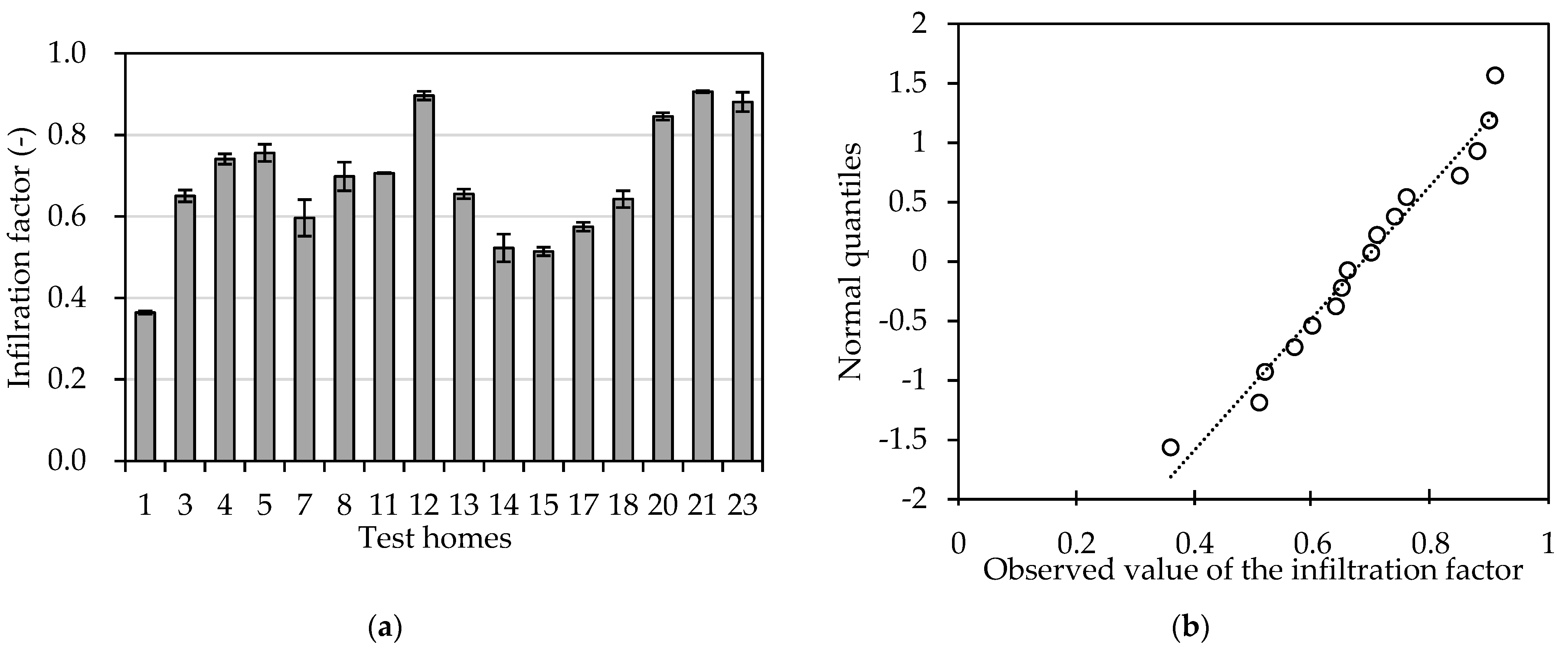 Sustainability 13 05708 g001