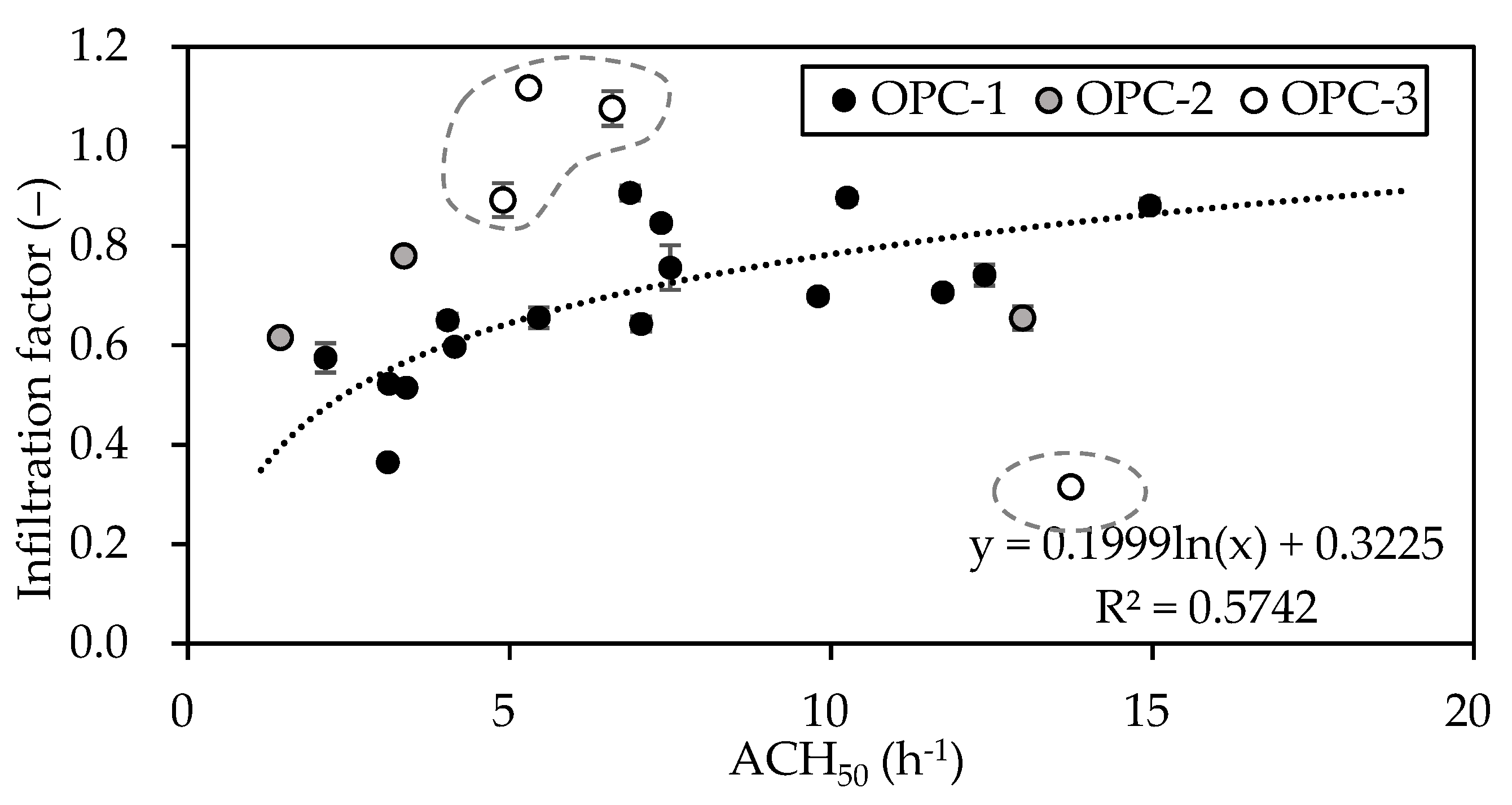 Sustainability 13 05708 g002