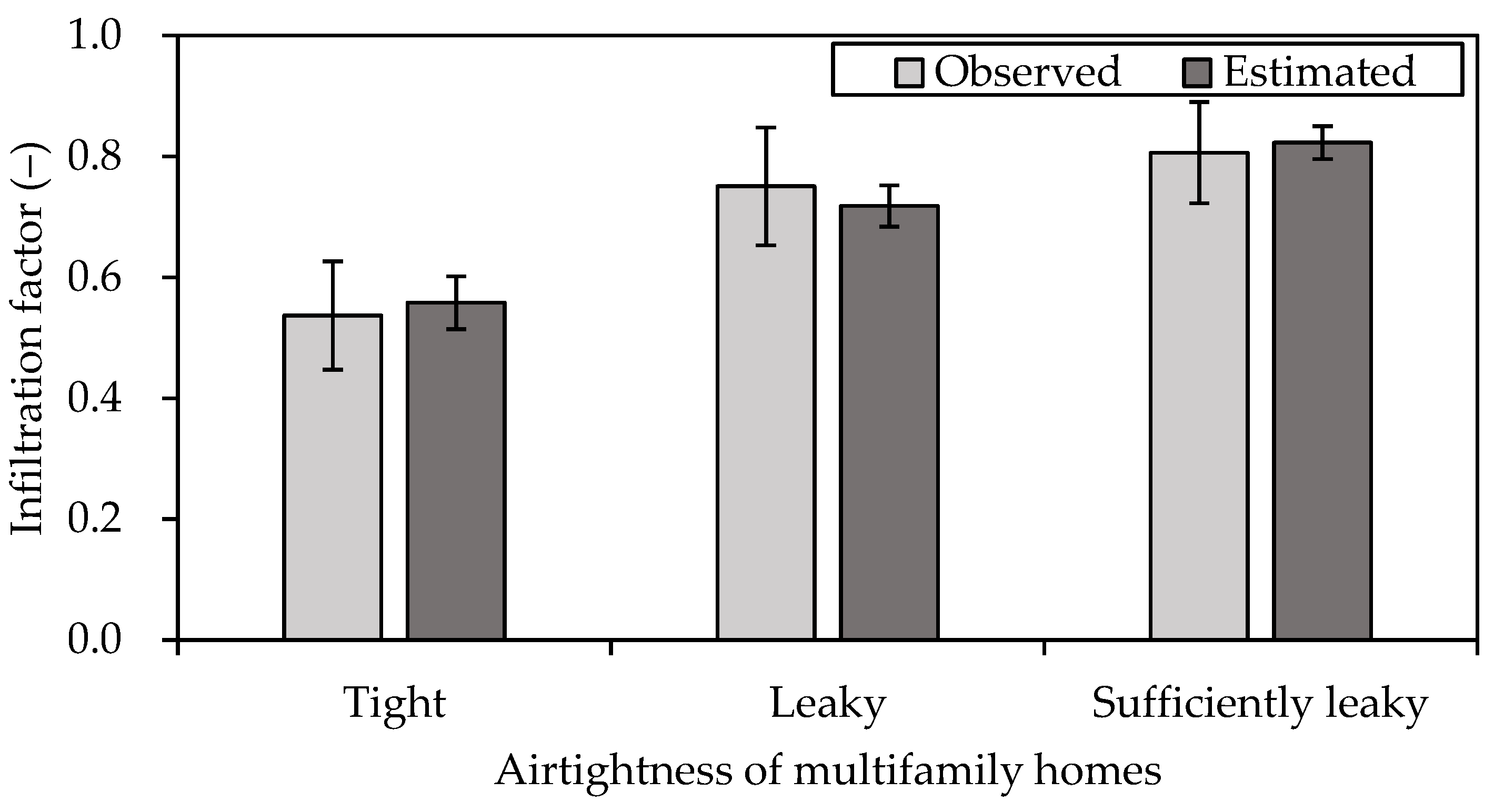 Sustainability 13 05708 g003