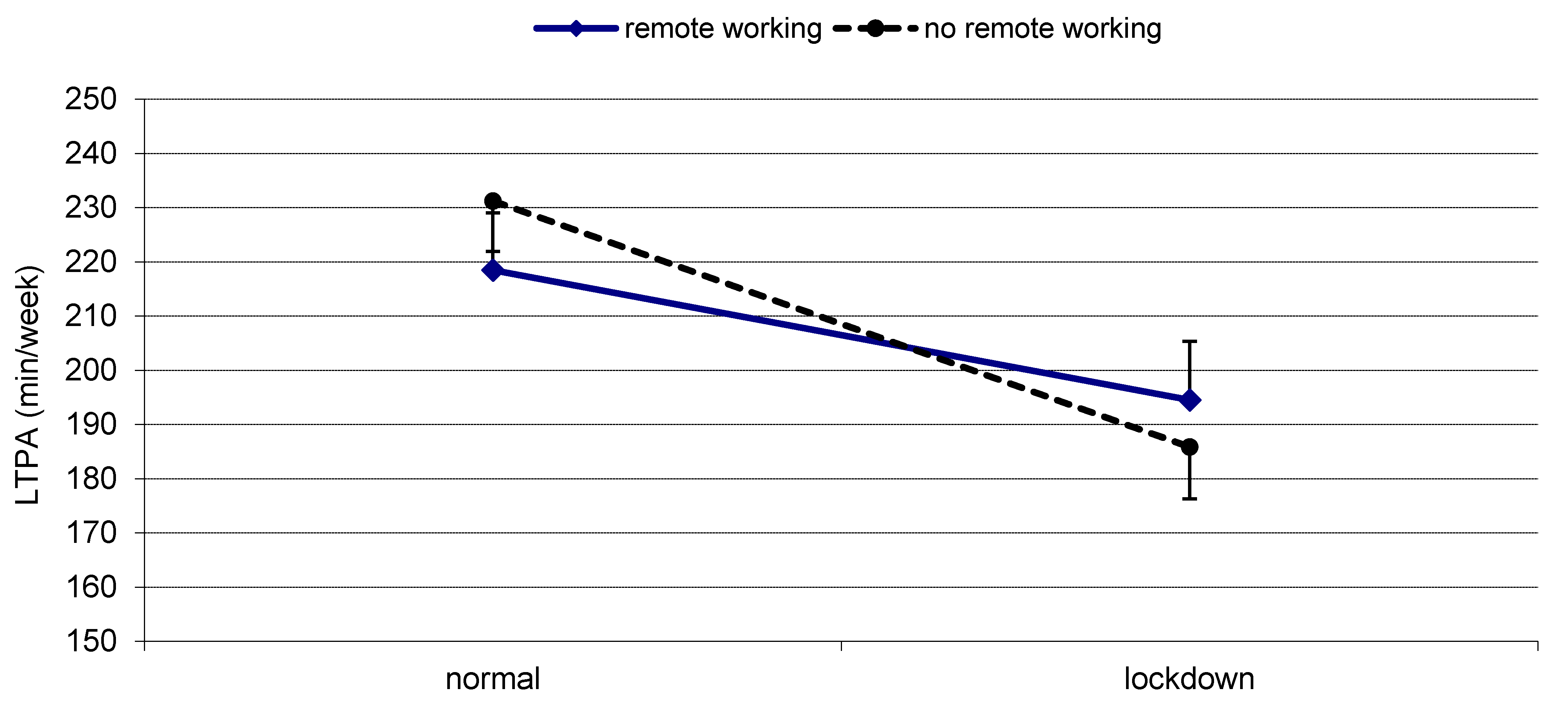 Sustainability 13 05711 g001