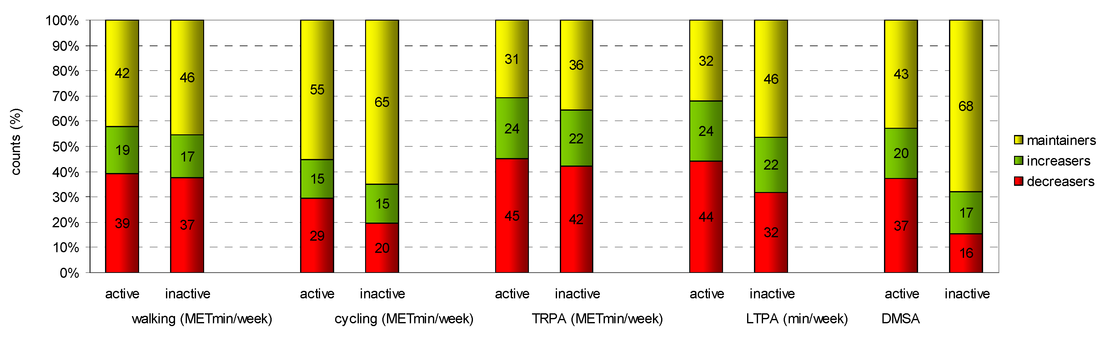 Sustainability 13 05711 g002