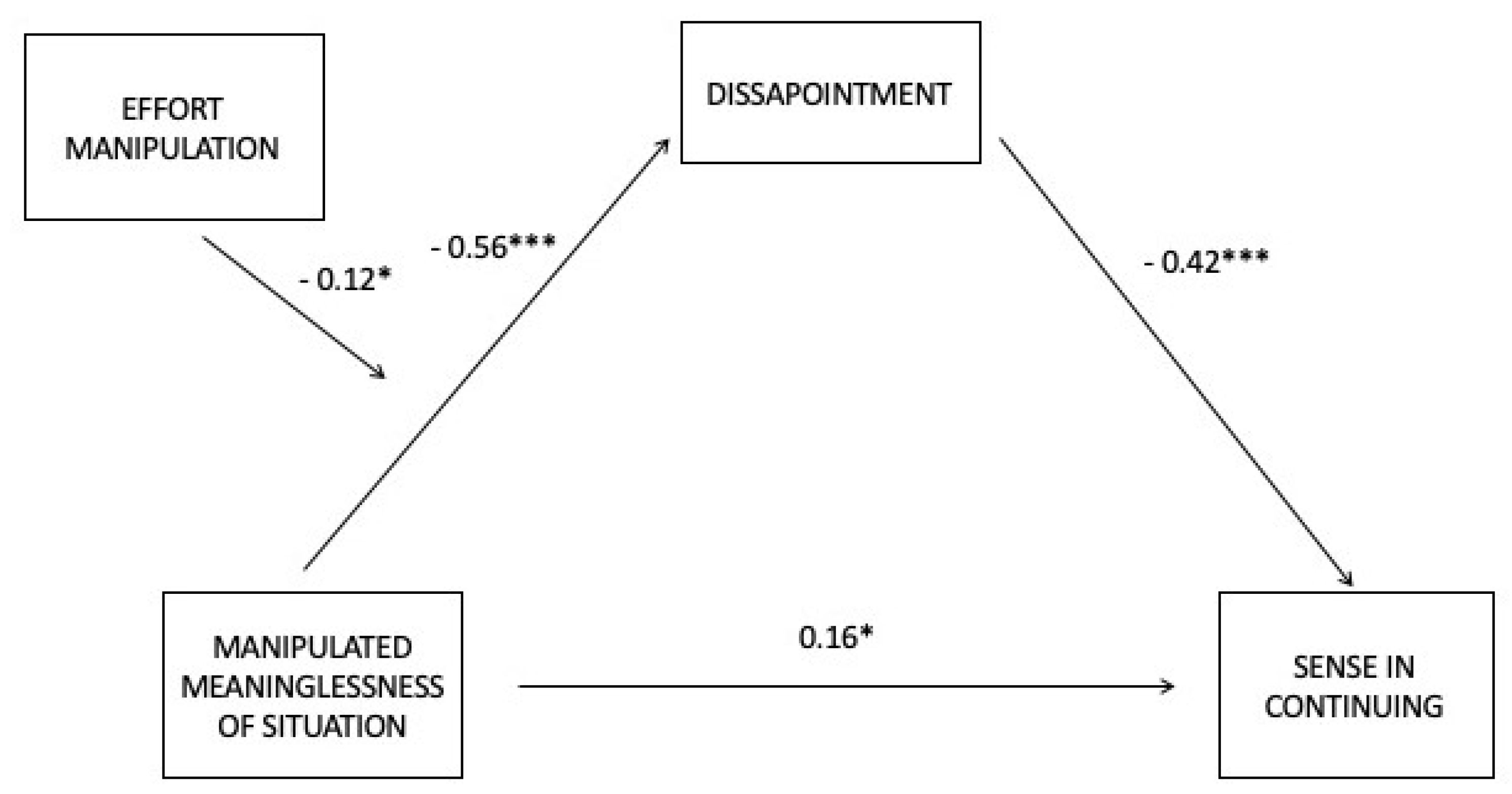 Sustainability 13 05716 g001
