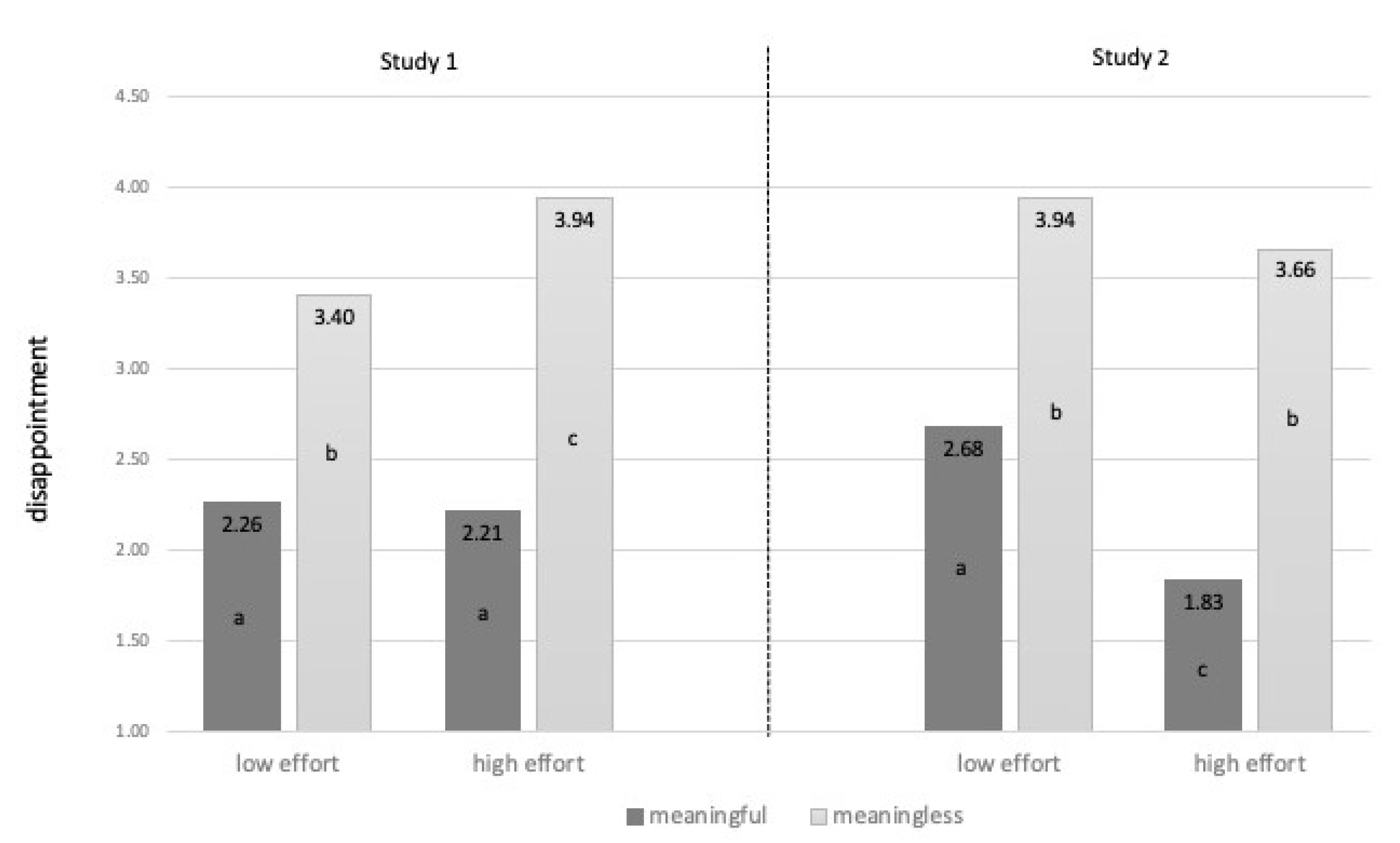 Sustainability 13 05716 g0a1