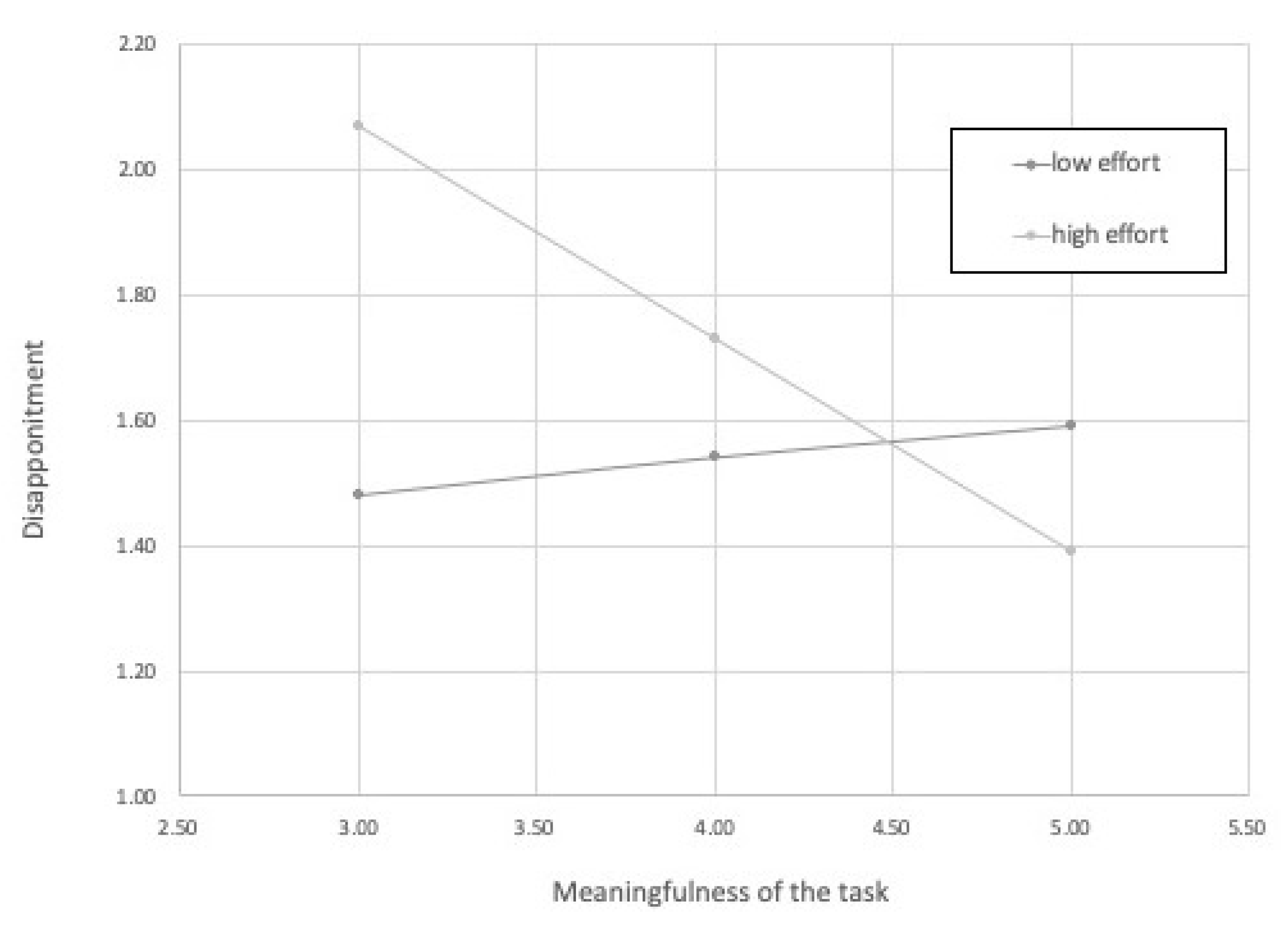 Sustainability 13 05716 g0a3