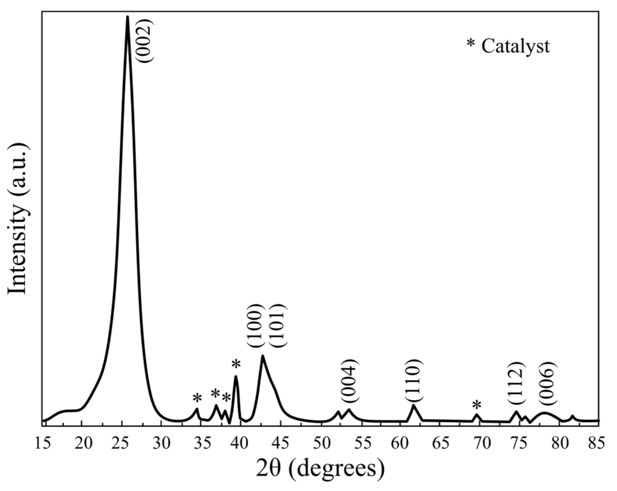 Sustainability 13 05717 g007