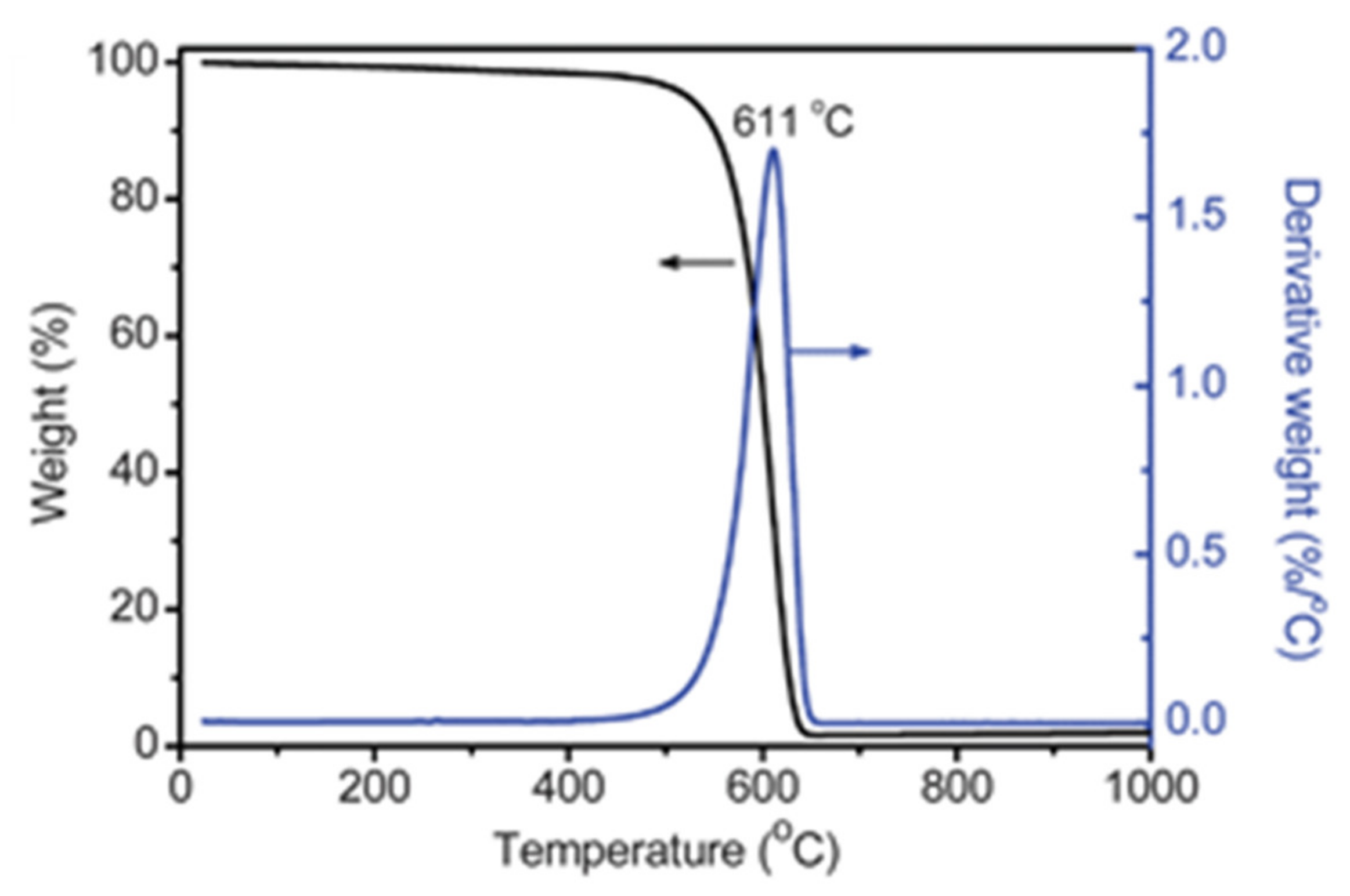 Sustainability 13 05717 g009