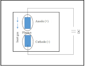 Sustainability 13 05717 i001