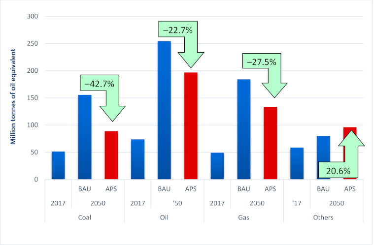 Sustainability 13 05720 g001