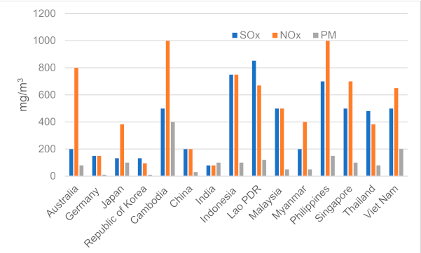 Sustainability 13 05720 g006