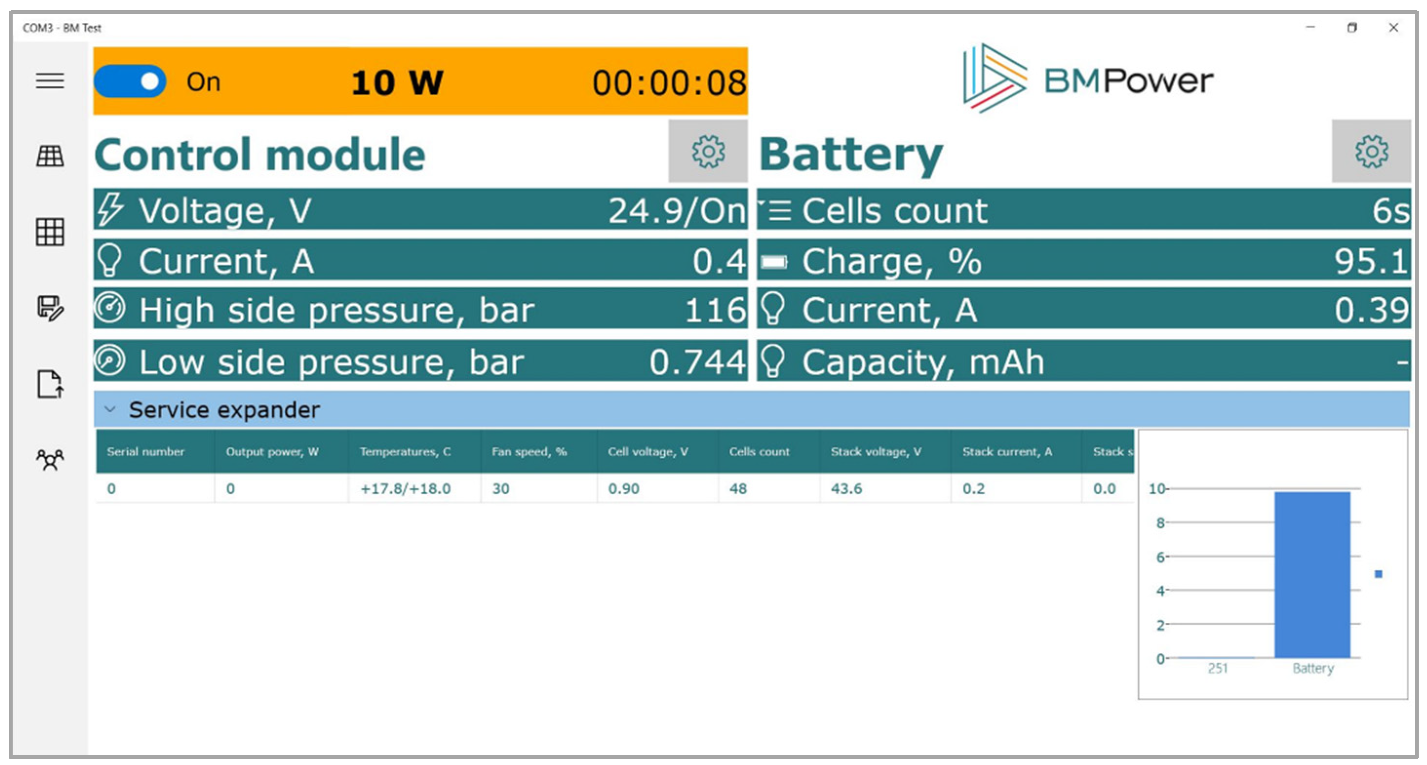 Sustainability 13 05721 g004