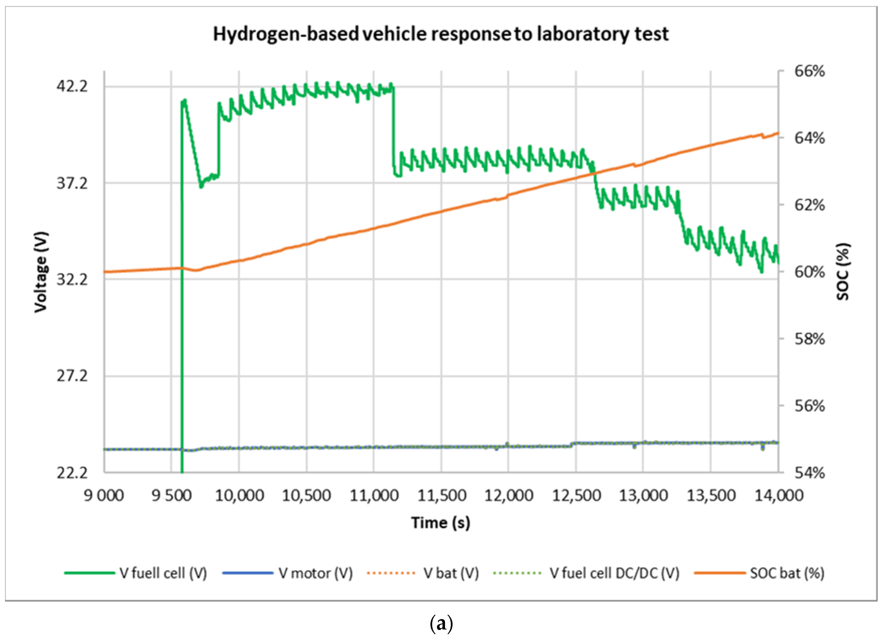 Sustainability 13 05721 g009a