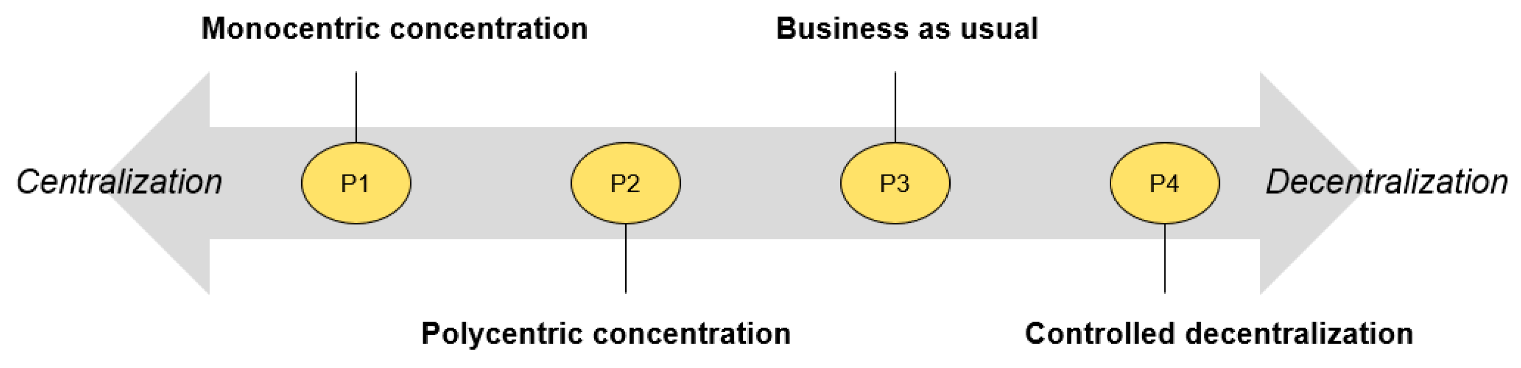 Sustainability 13 05723 g007