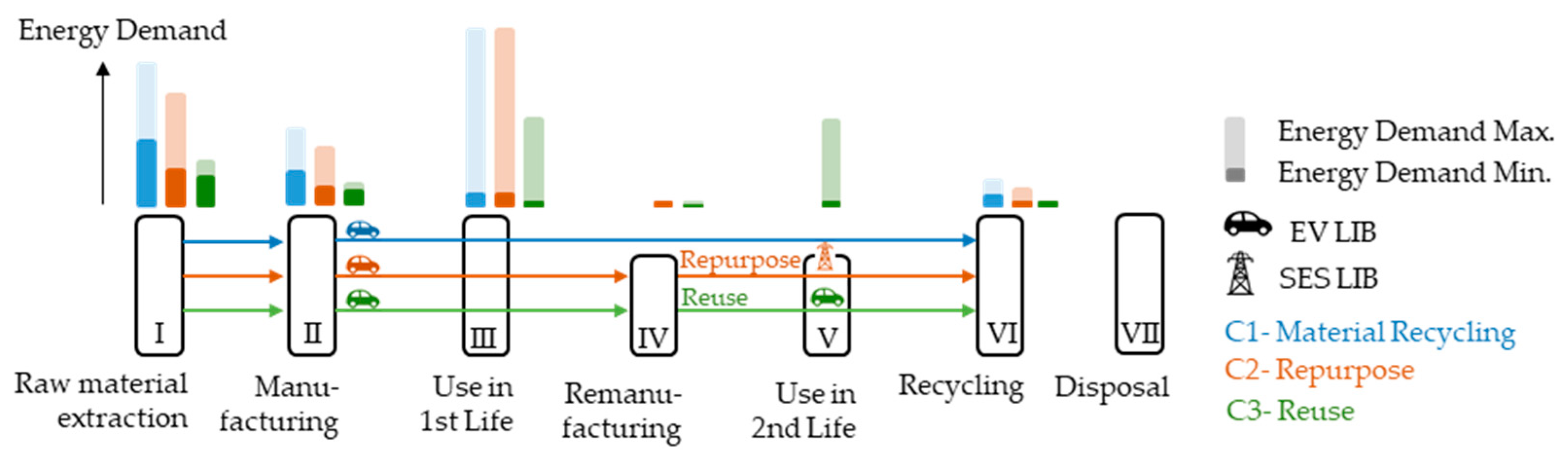 Sustainability 13 05726 g001